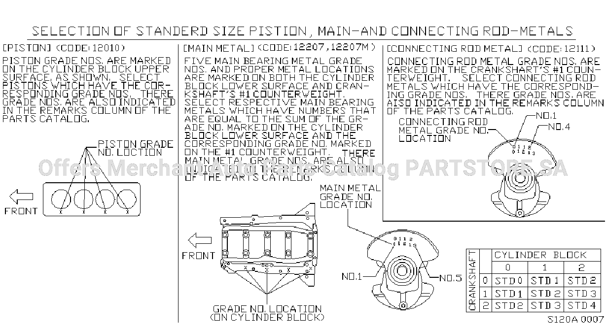 Piston Crankshaft Flywheel Select Bearing Crankshaft