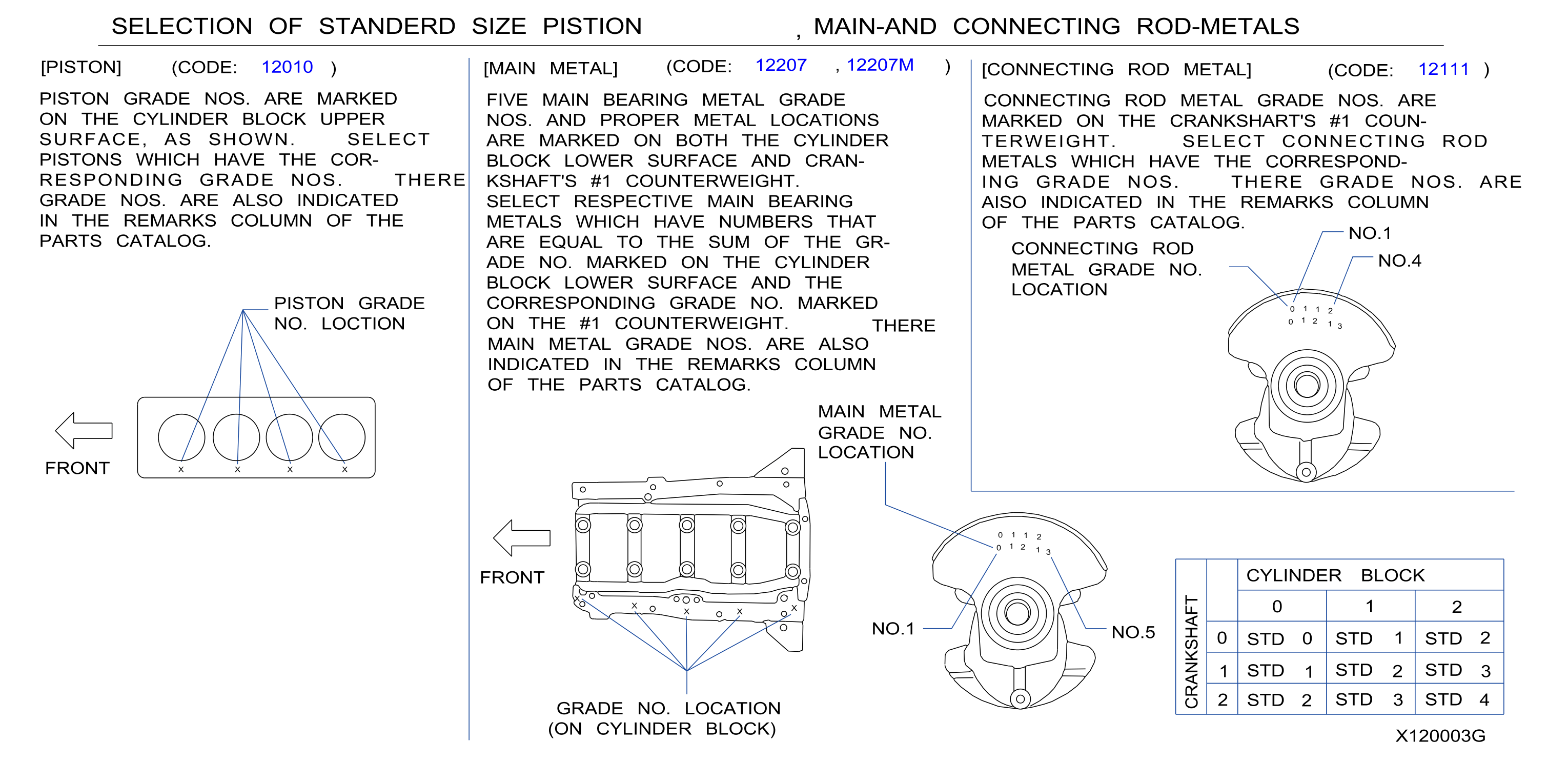 Piston Crankshaft Flywheel Select Bearing Crankshaft