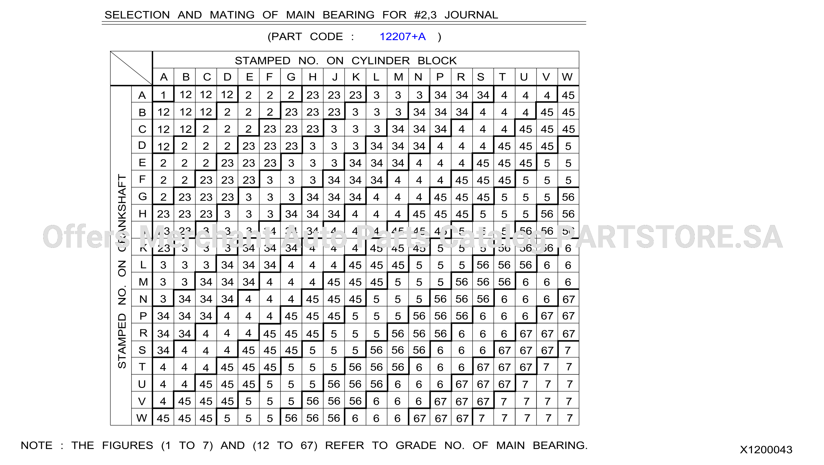 Piston Crankshaft Flywheel Select Bearing Main Metal
