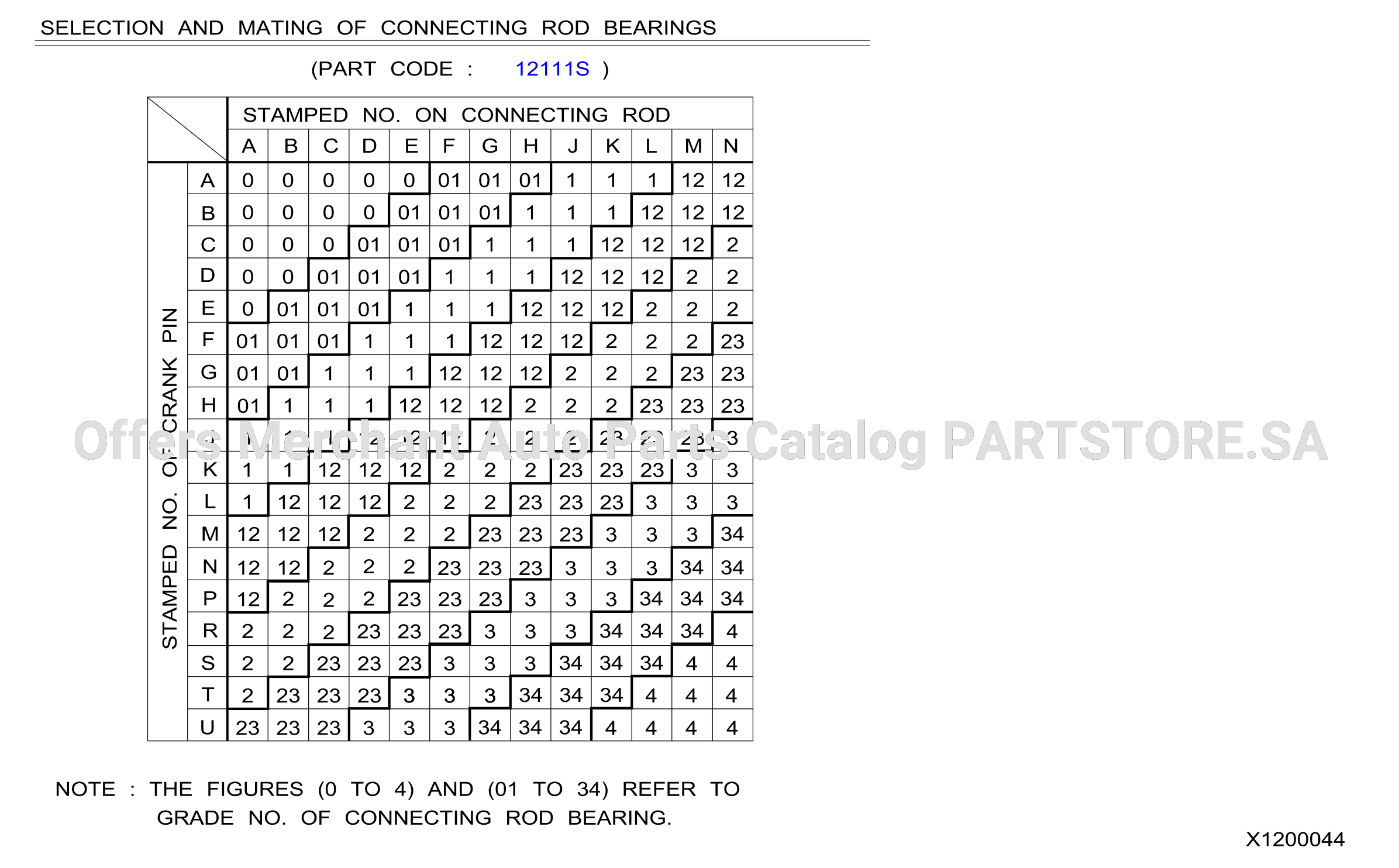 Piston Crankshaft Flywheel Select Bearing Conecting Rod