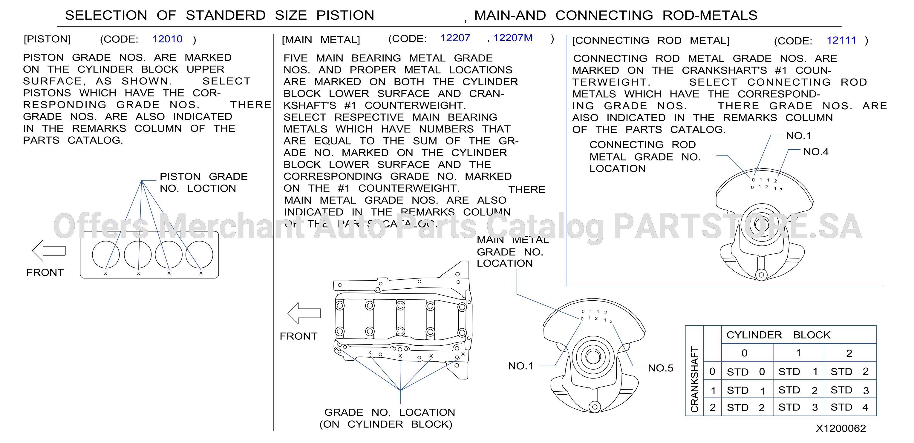 Piston Crankshaft Flywheel Select Bearing Crankshaft