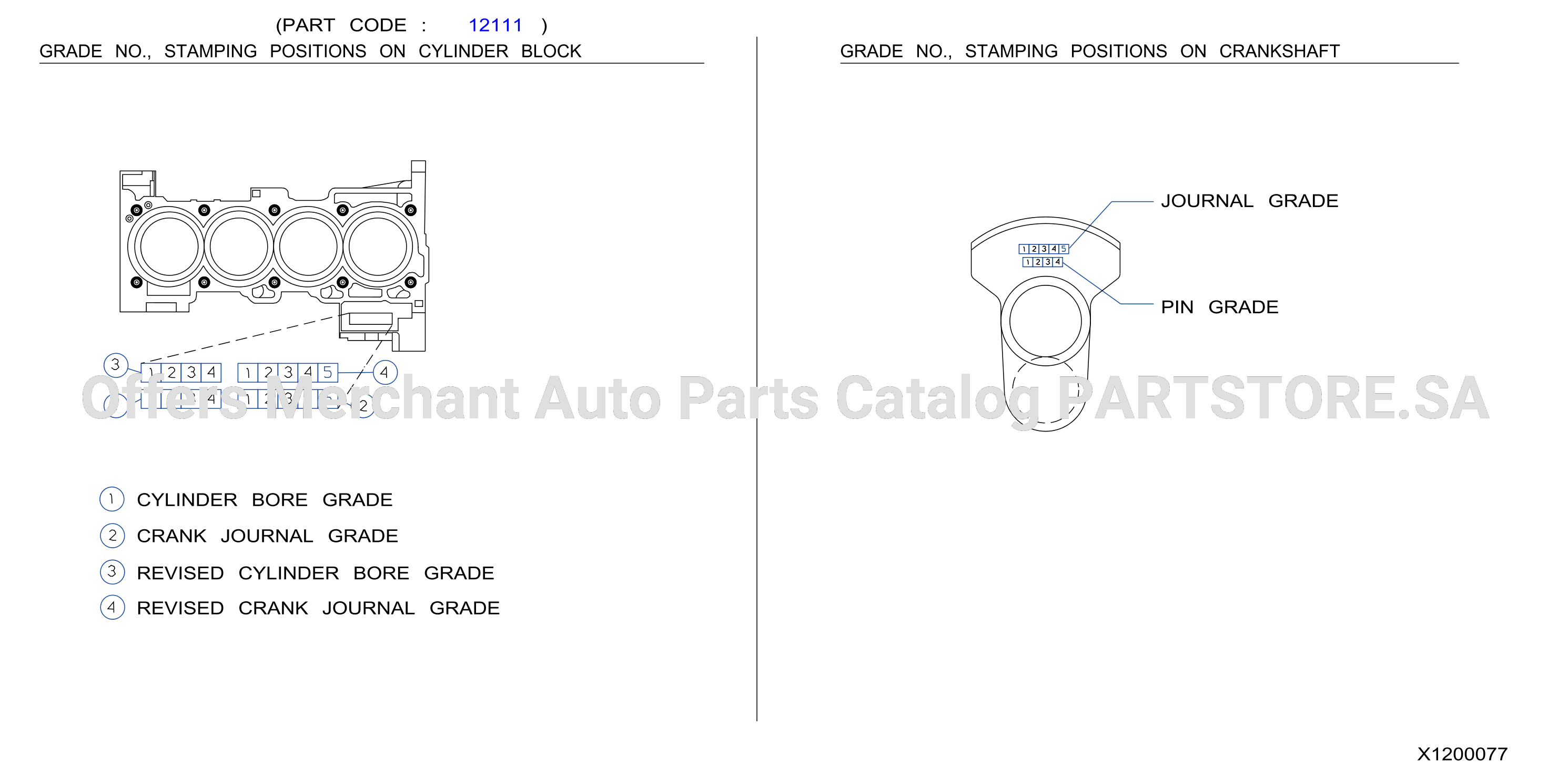 Piston Crankshaft Flywheel Stamping Location