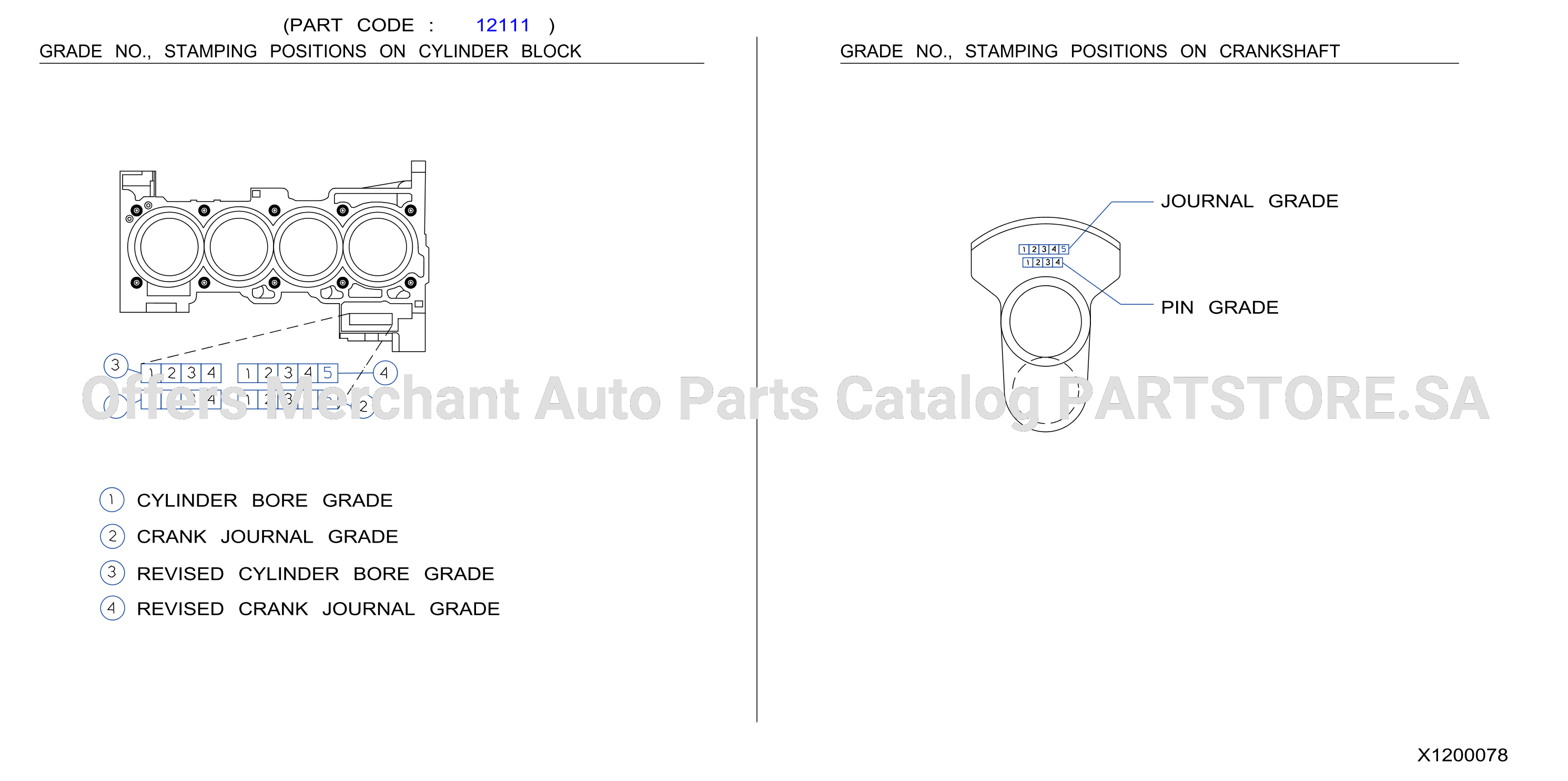 Piston Crankshaft Flywheel Stamping Location
