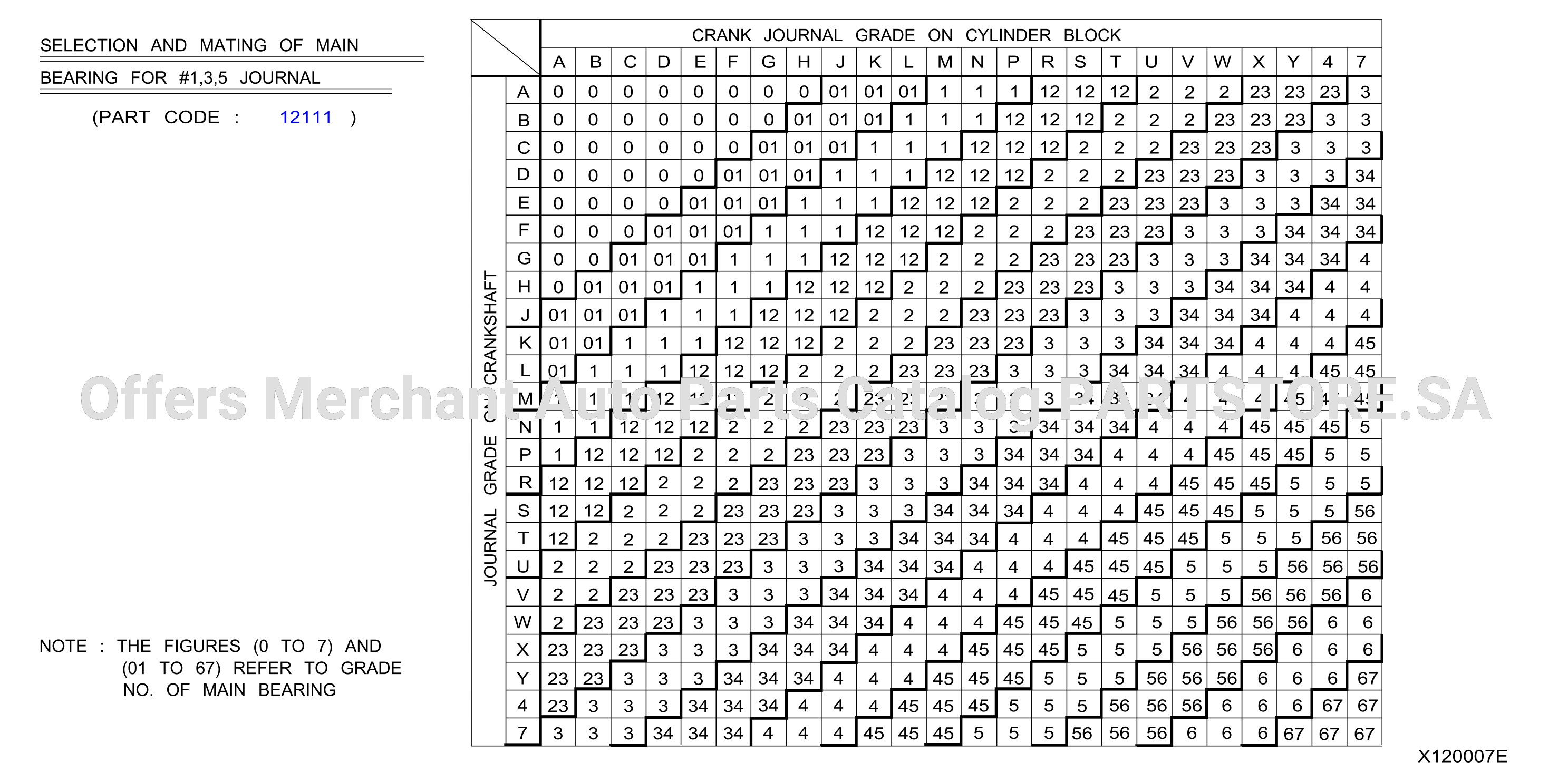 Piston Crankshaft Flywheel Select Bearing Main Metal
