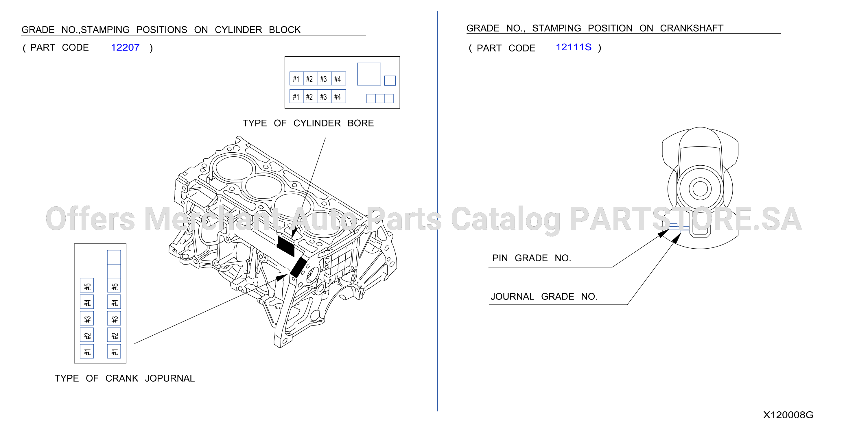 Piston Crankshaft Flywheel Select Bearing Crankshaft