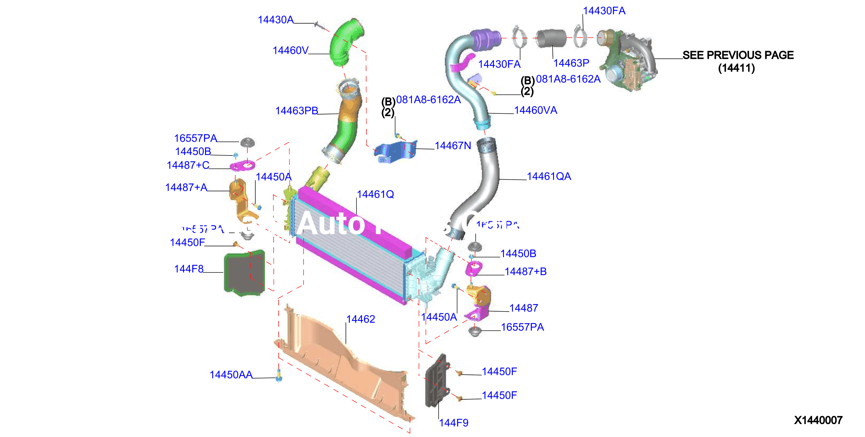 Turbo Charger Gasket Kit