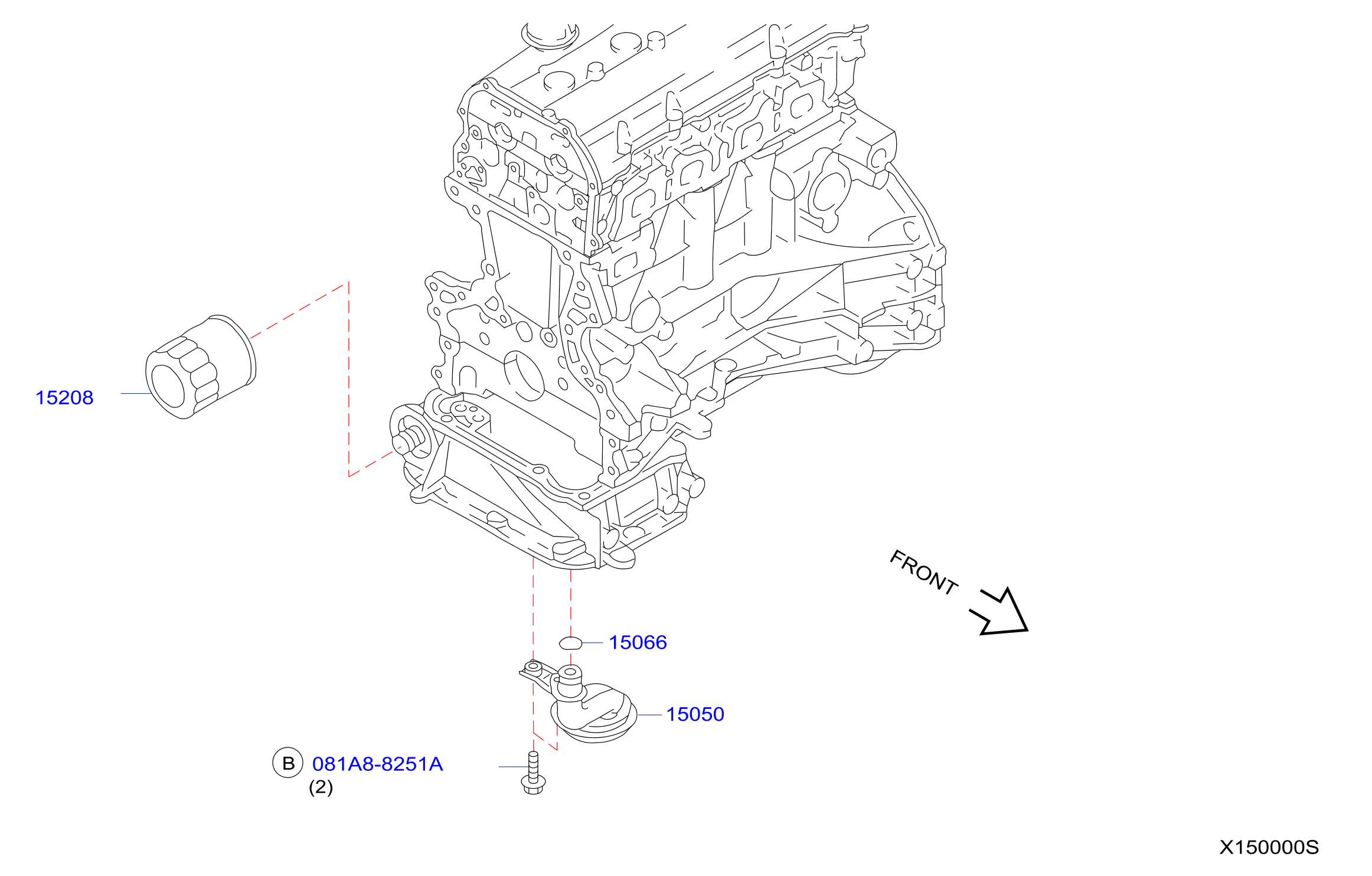 Lubricating System Lubricating System