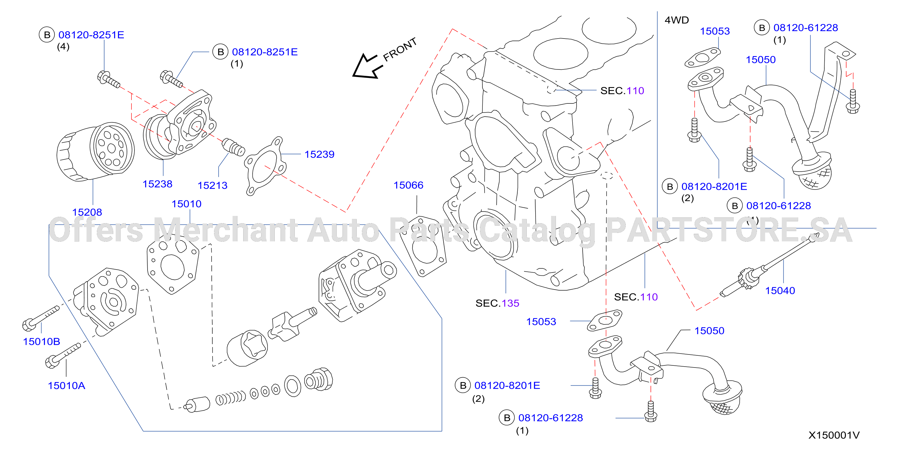 Lubricating System