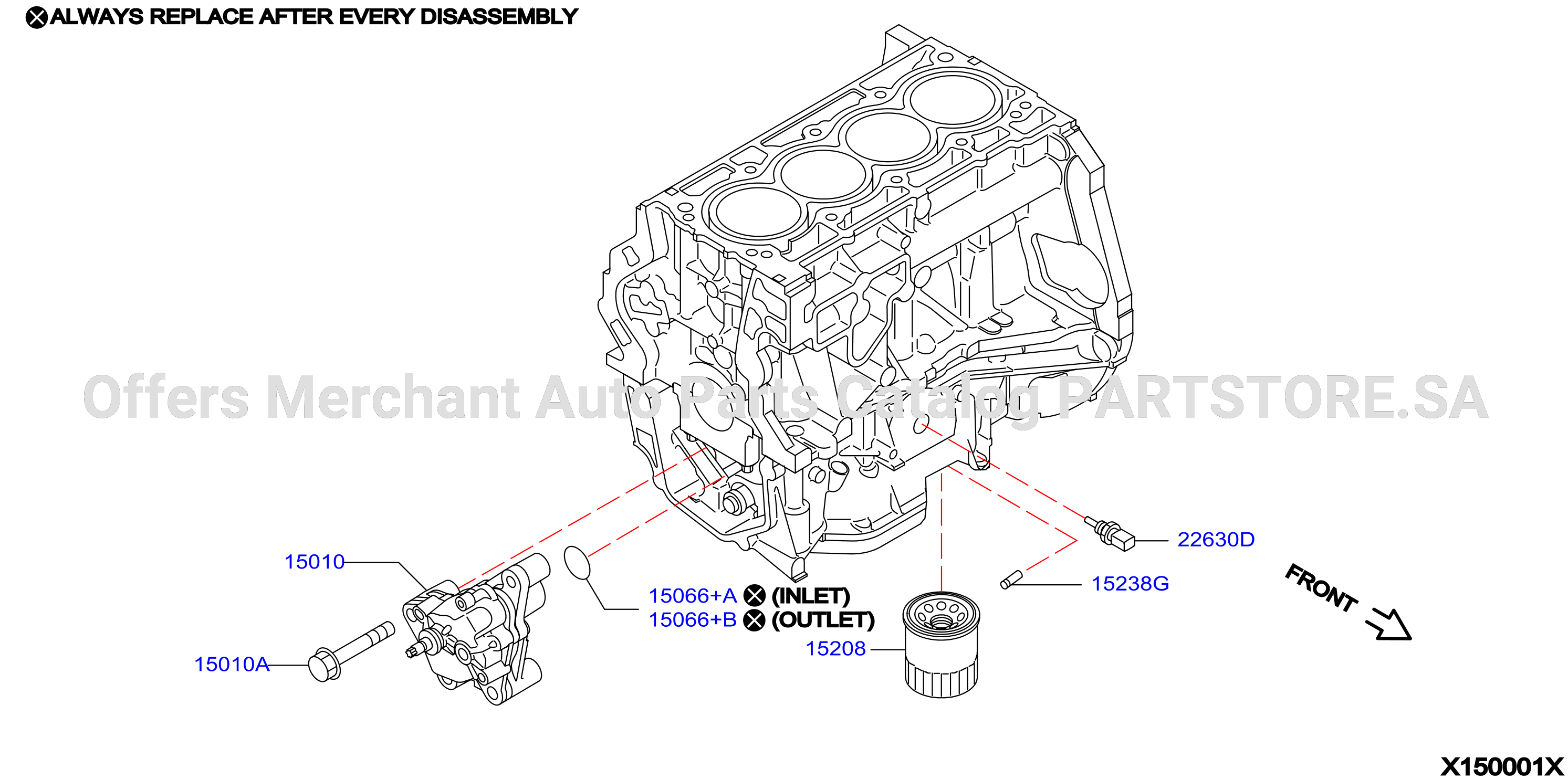 Lubricating System