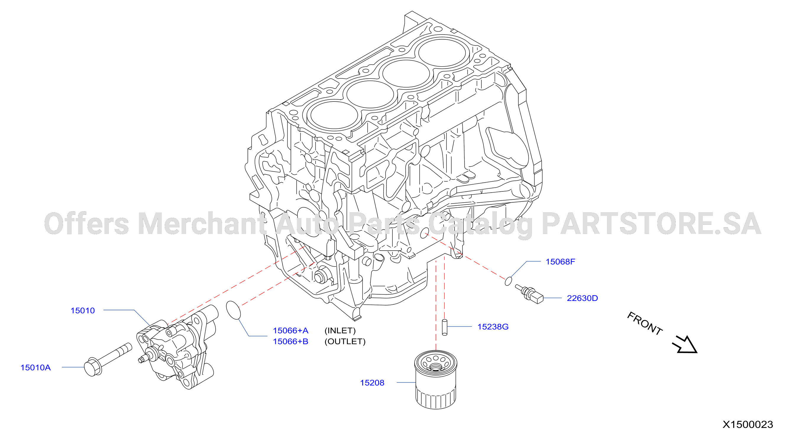Lubricating System