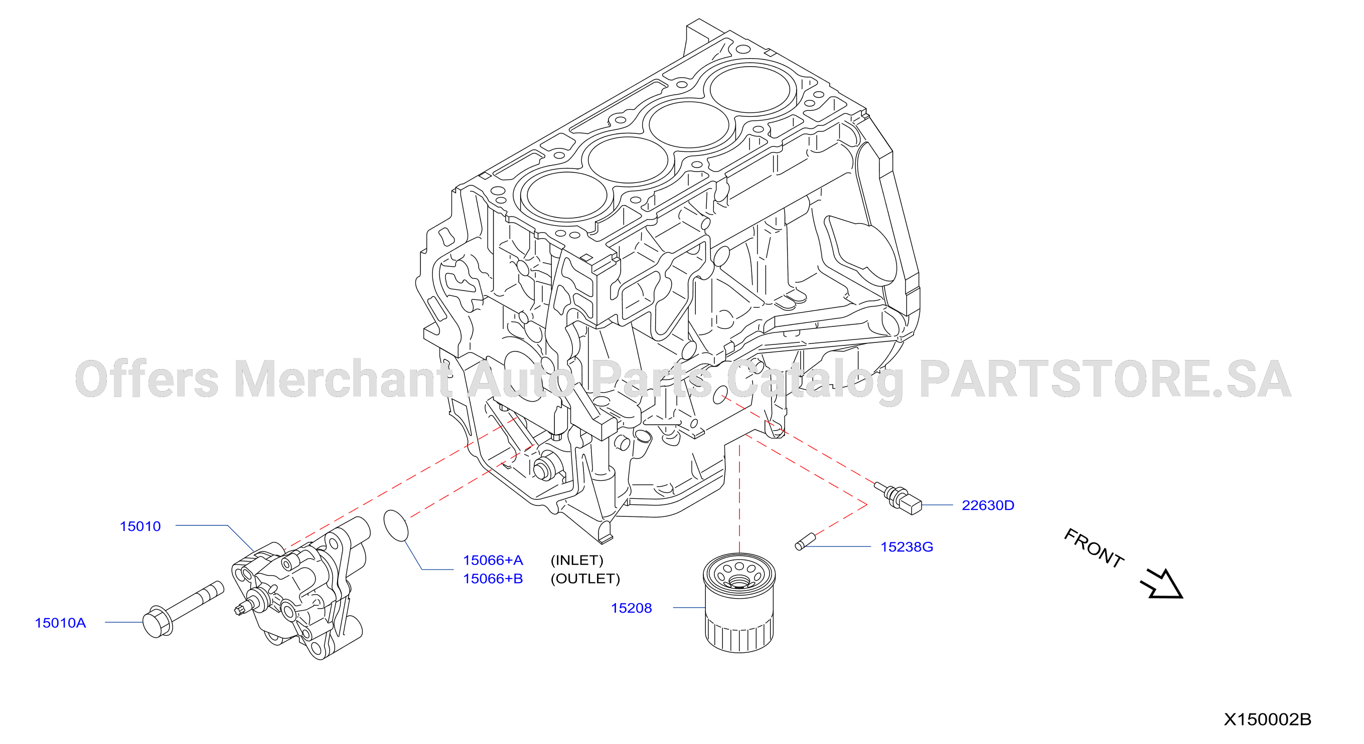 Lubricating System