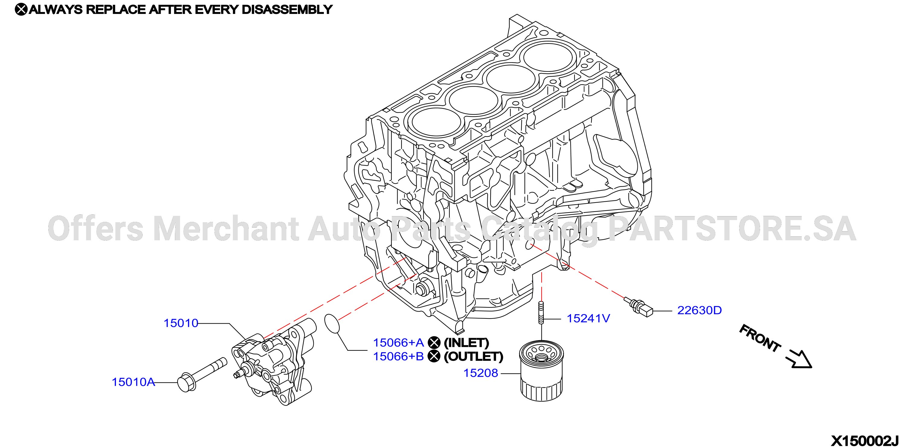 Lubricating System