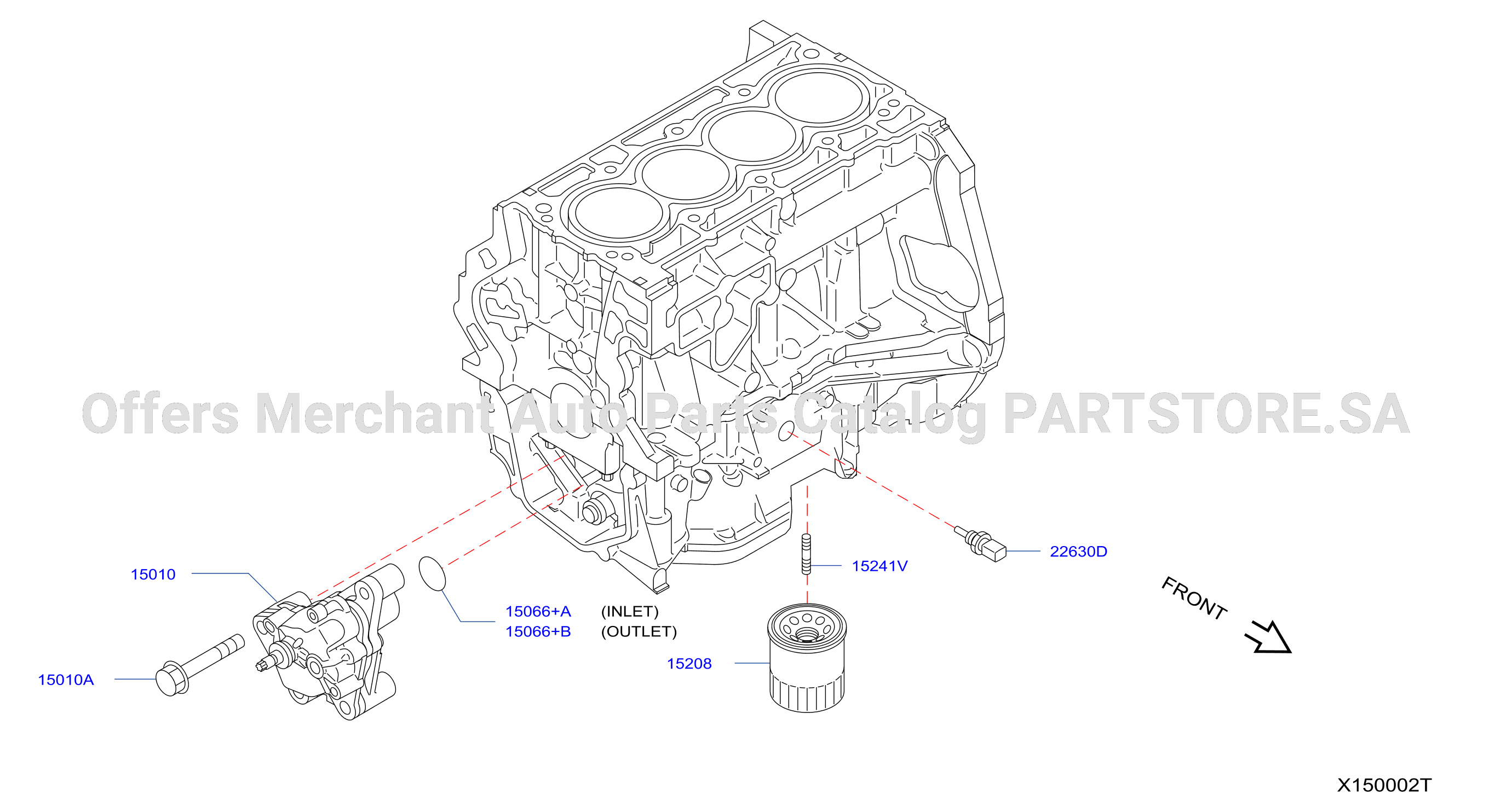 Lubricating System