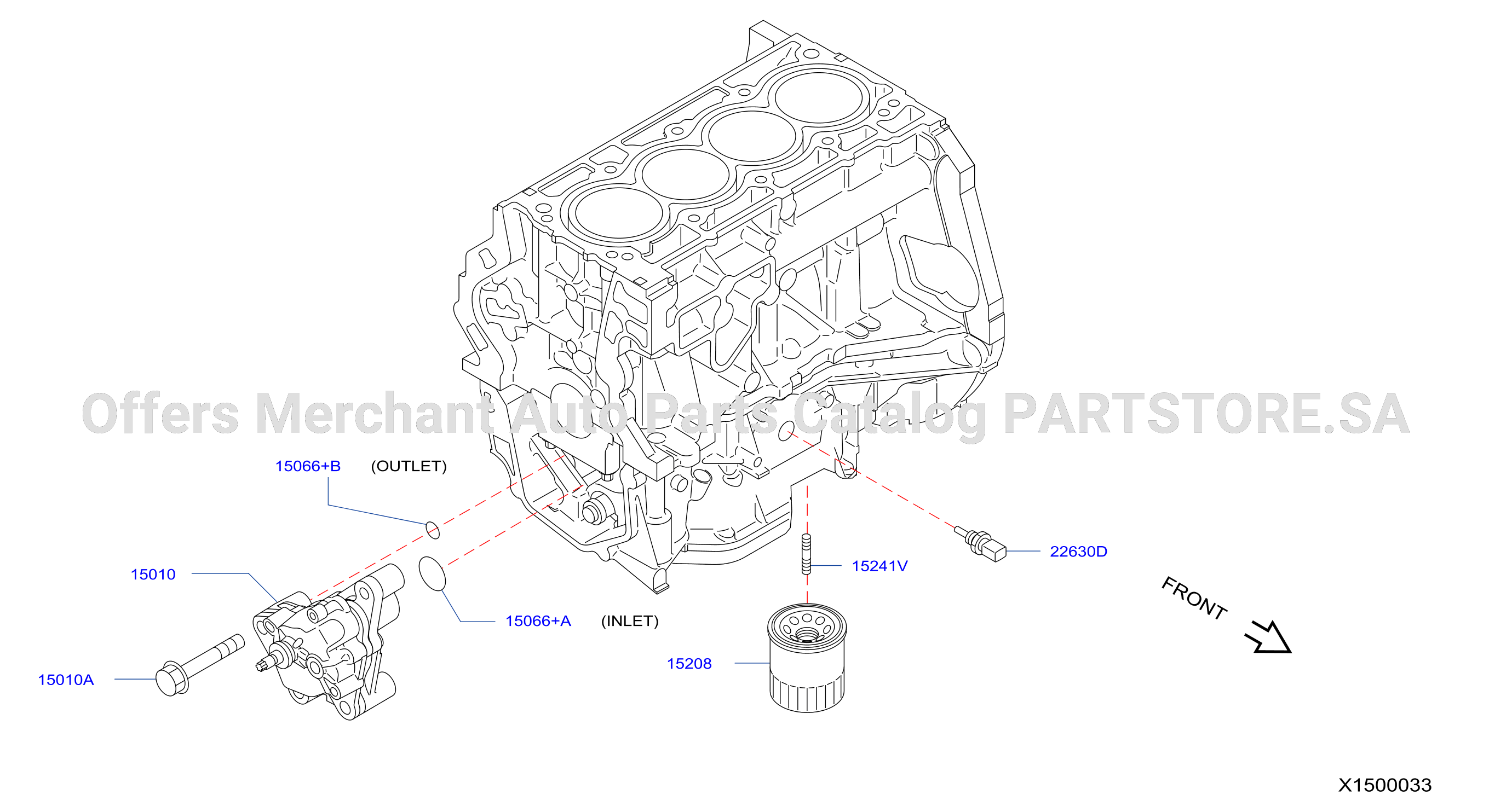 Lubricating System