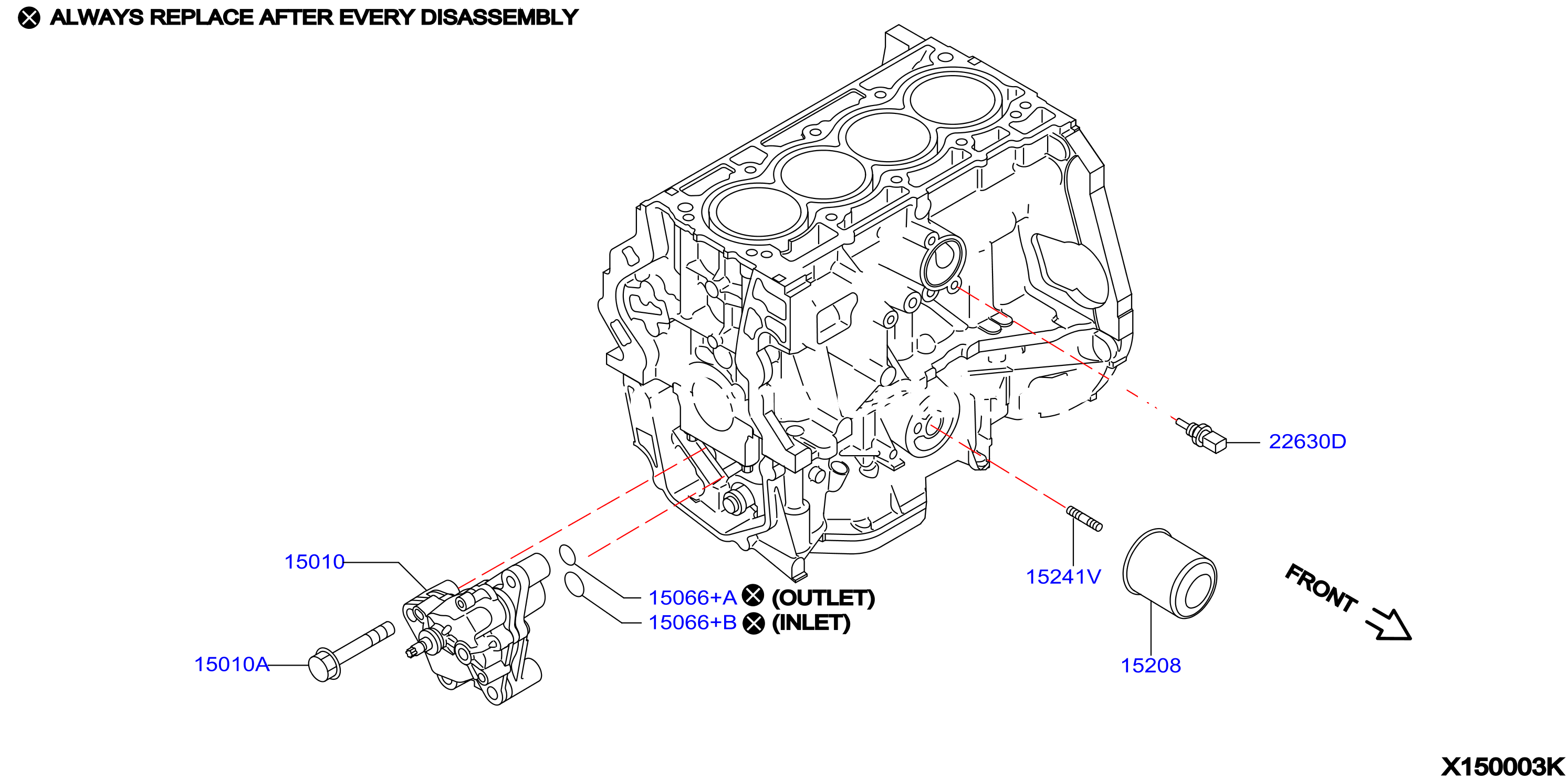 Lubricating System