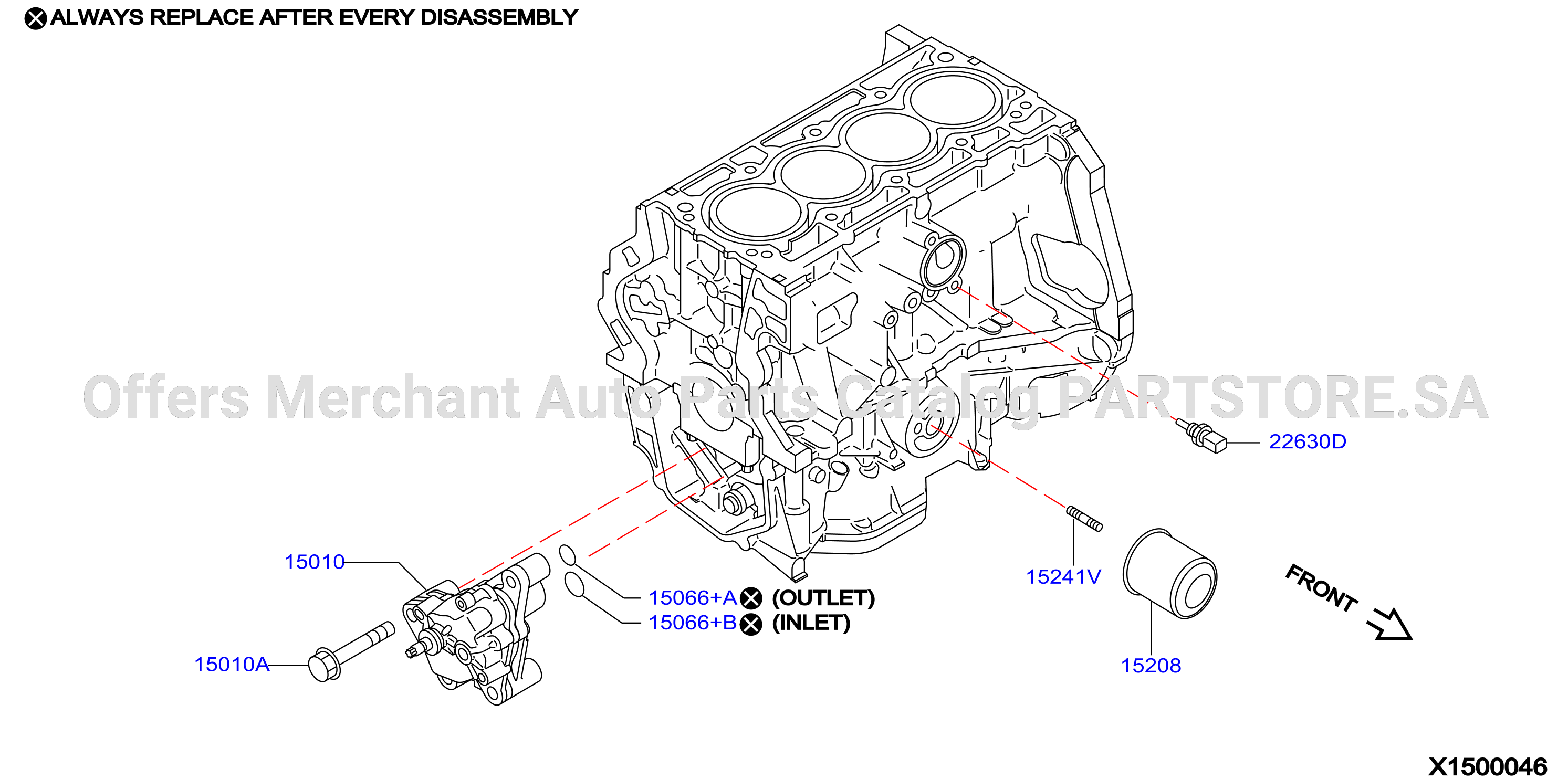 Lubricating System
