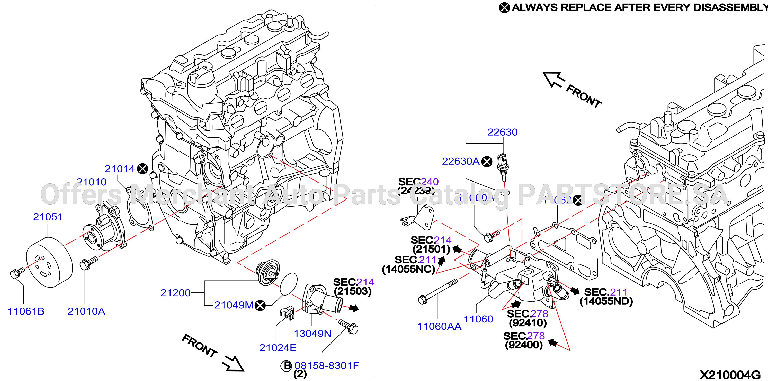 Water Pump Cooling Fan Thermostat