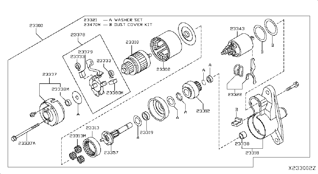 Starter Motor Components