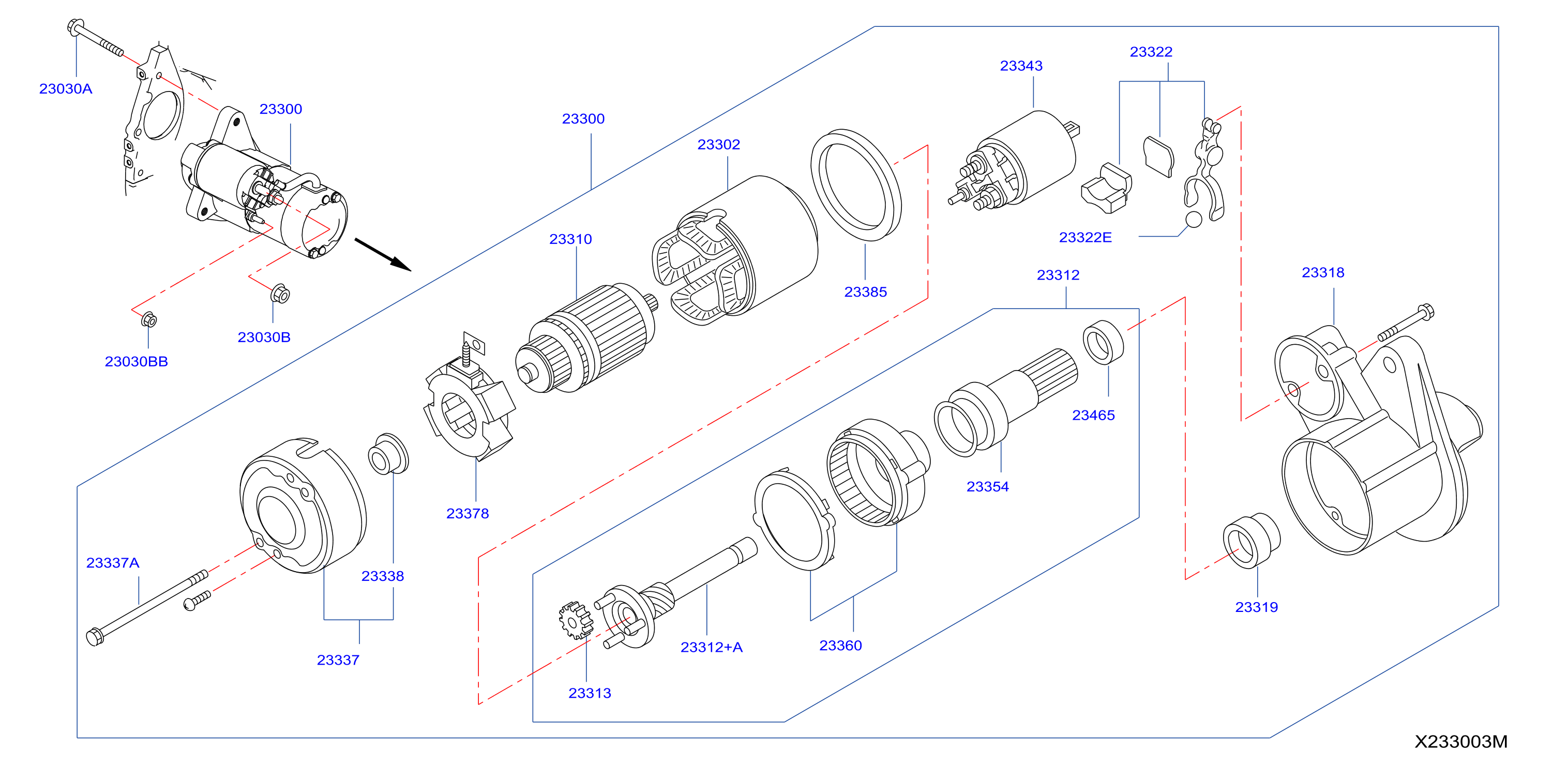 Starter Motor