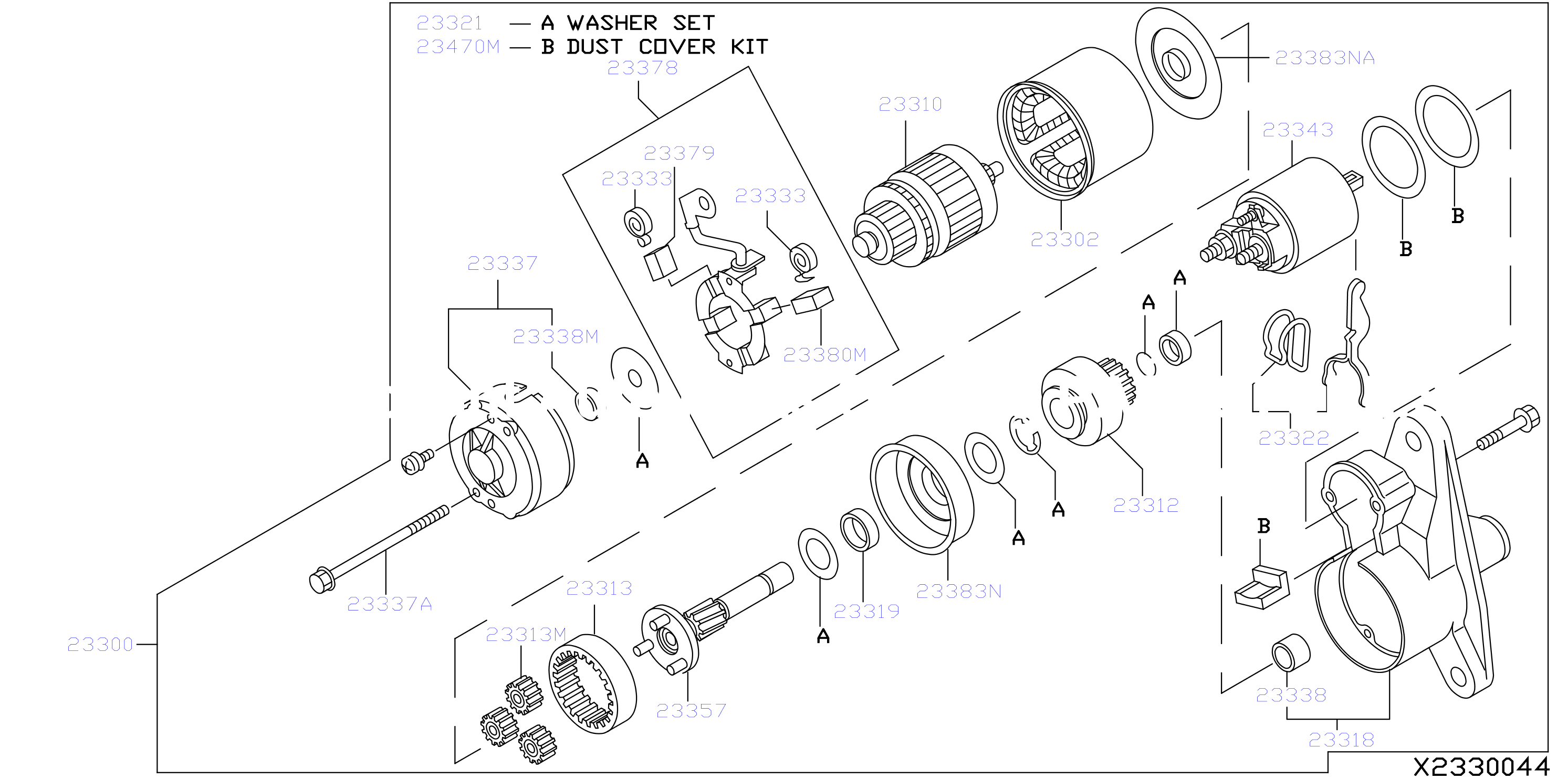 Starter Motor Starter Motor Brazil Spec2
