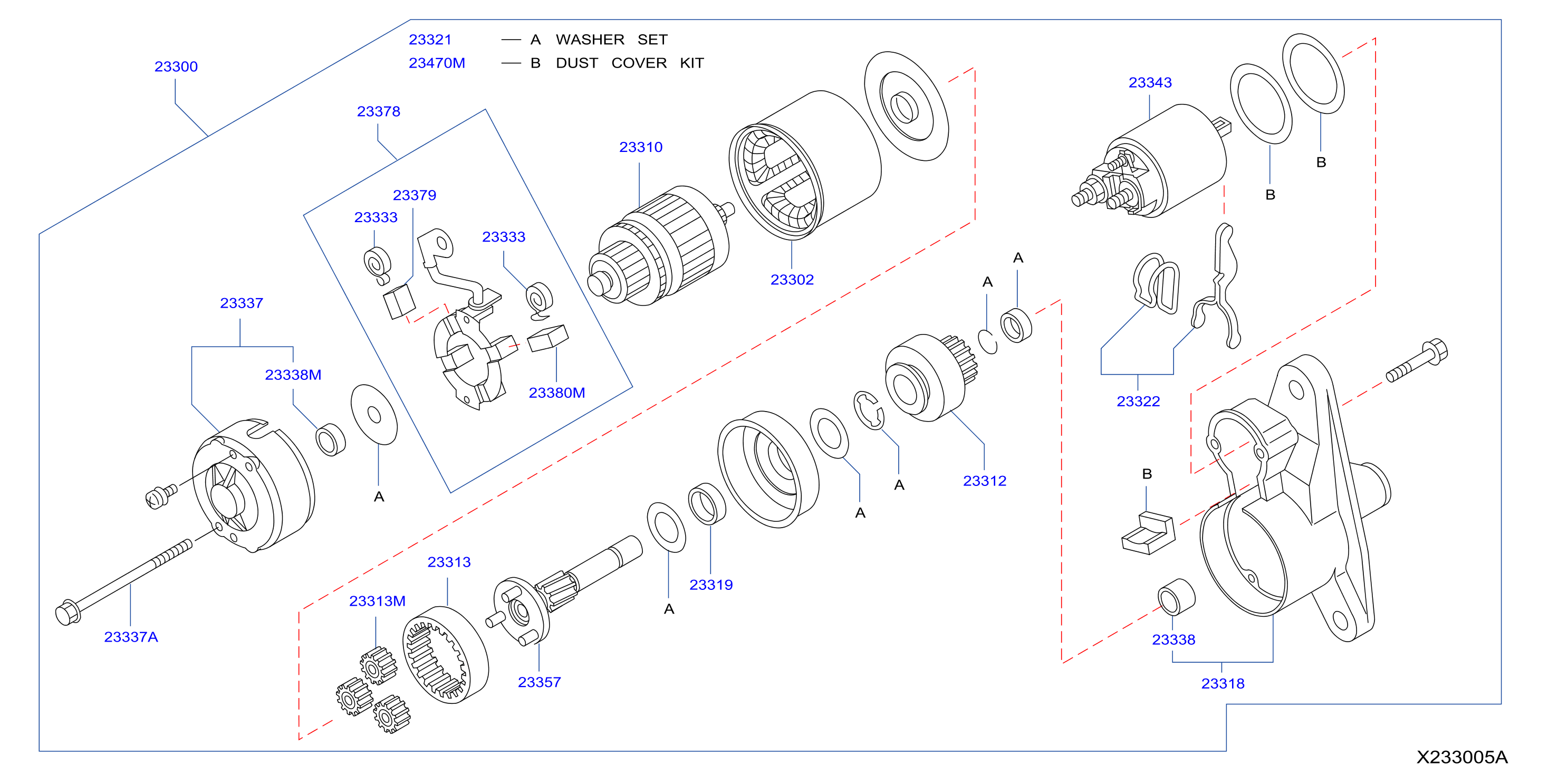 Starter Motor Components