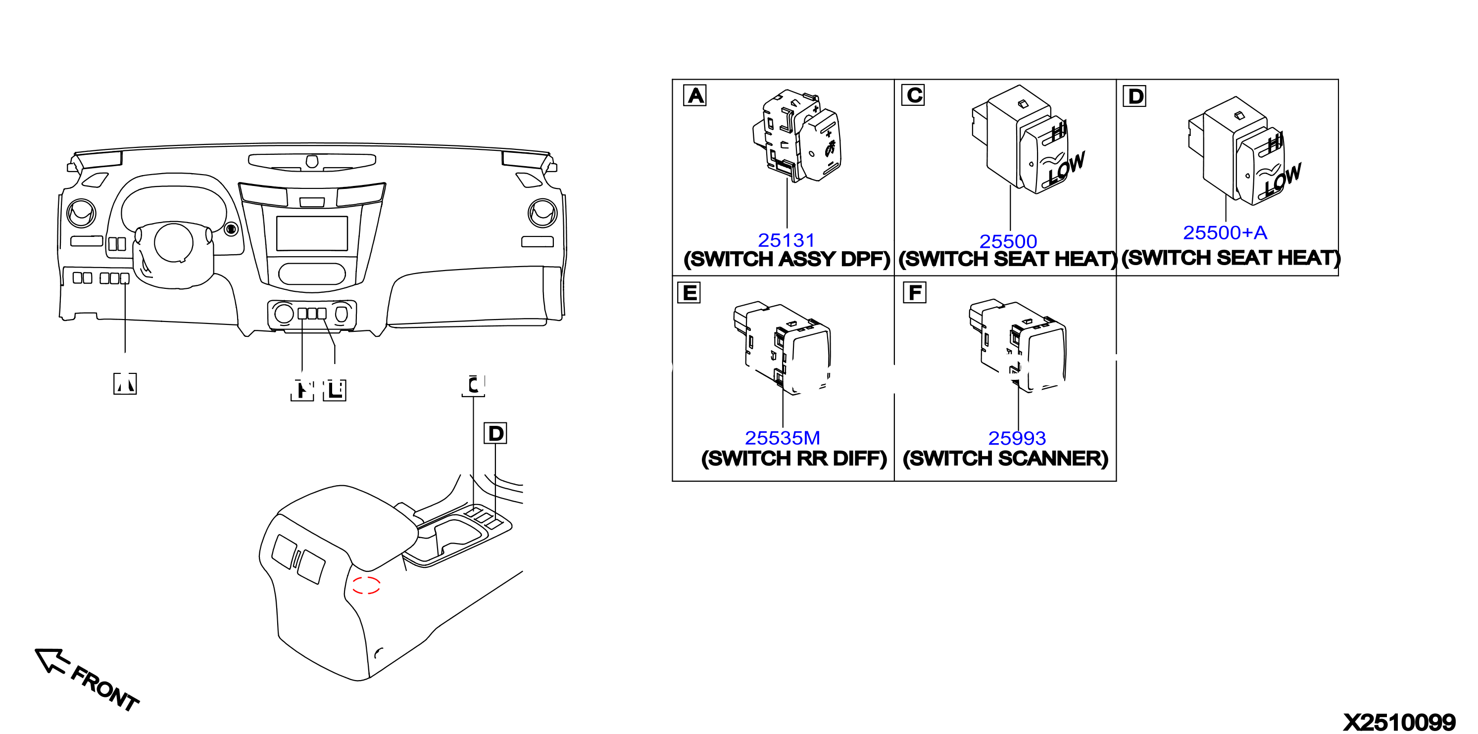 Switch Switch 3