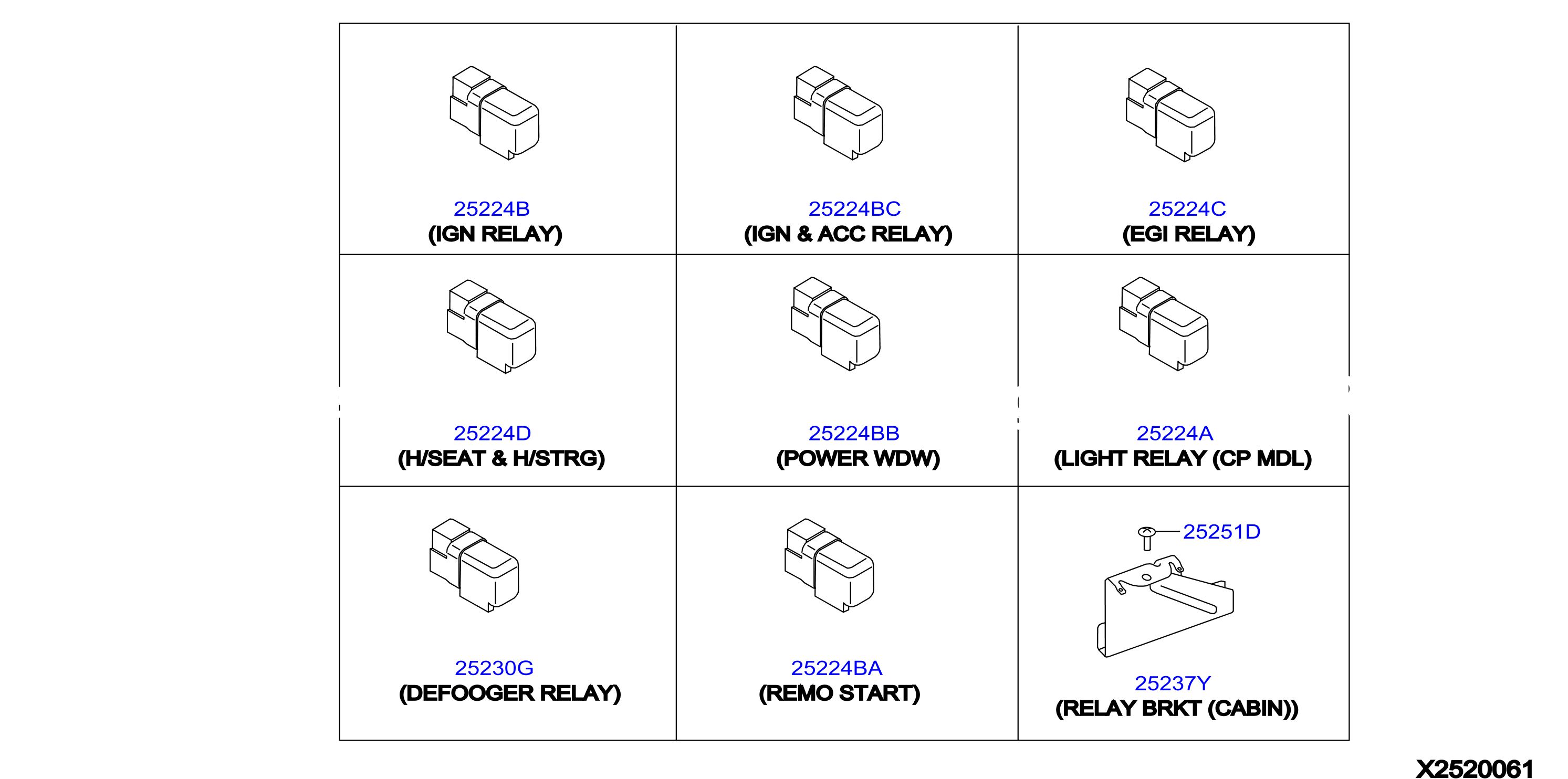 Relay Room