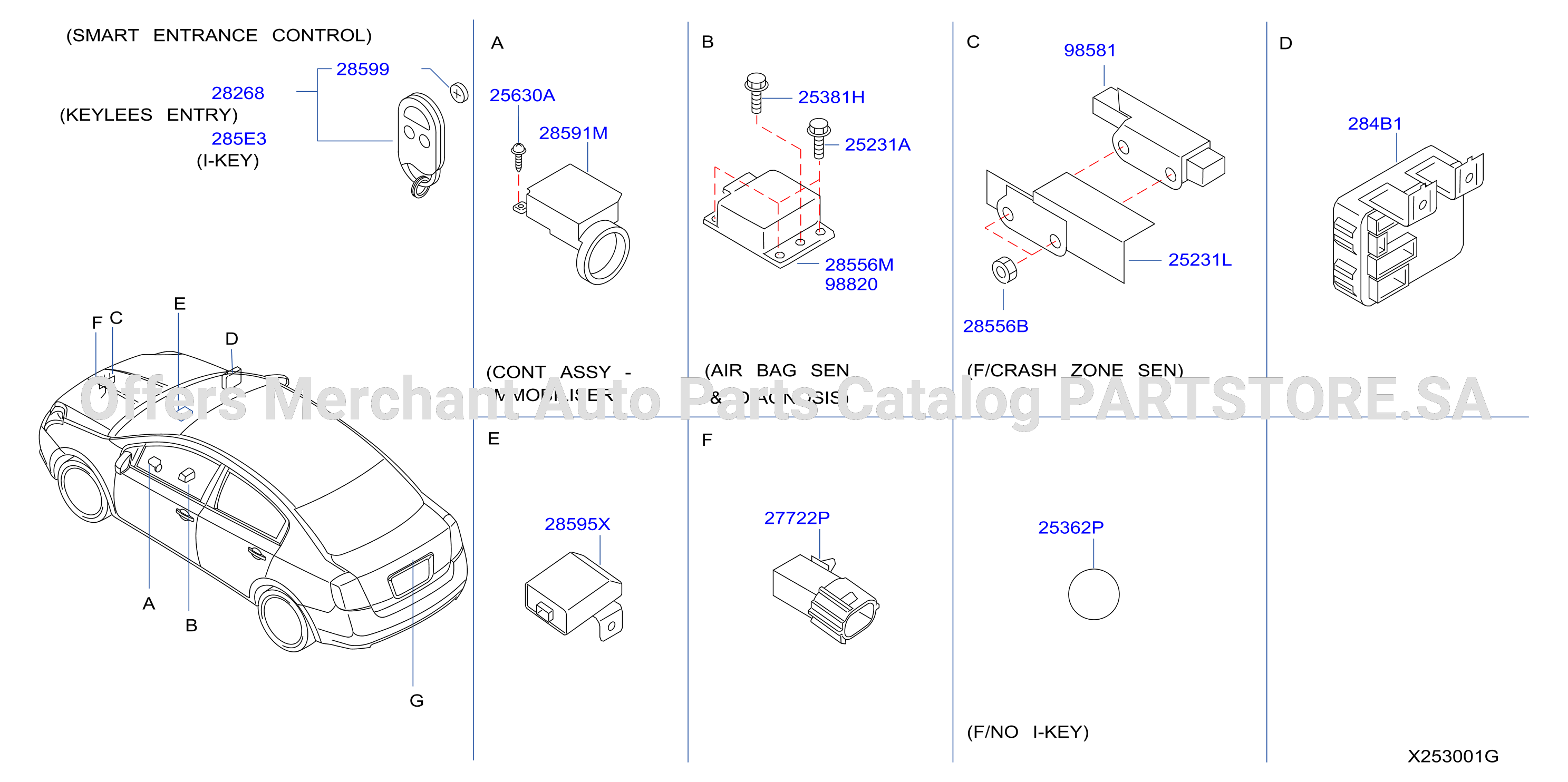Electrical Unit Inst Dash