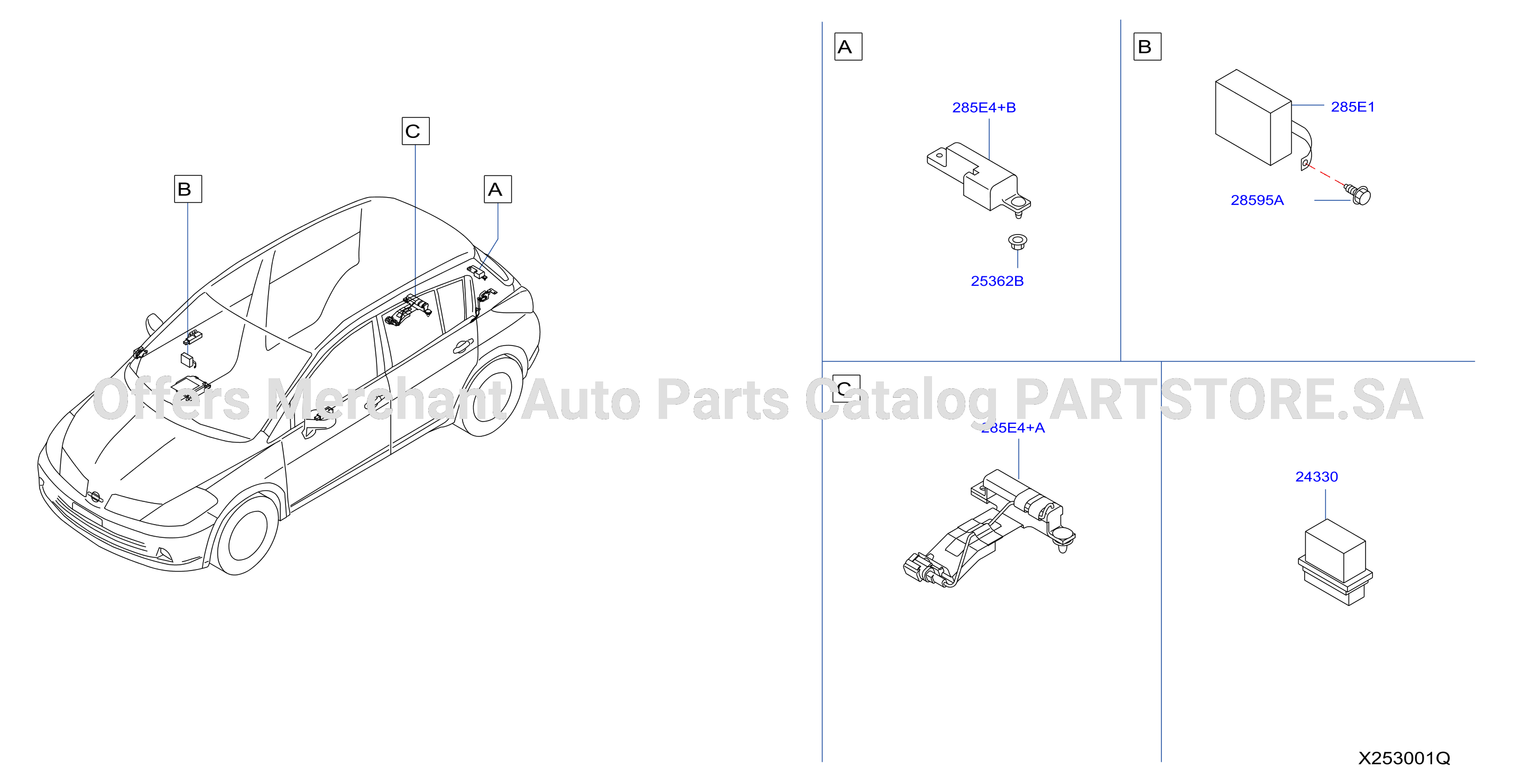 Electrical Unit Antenna