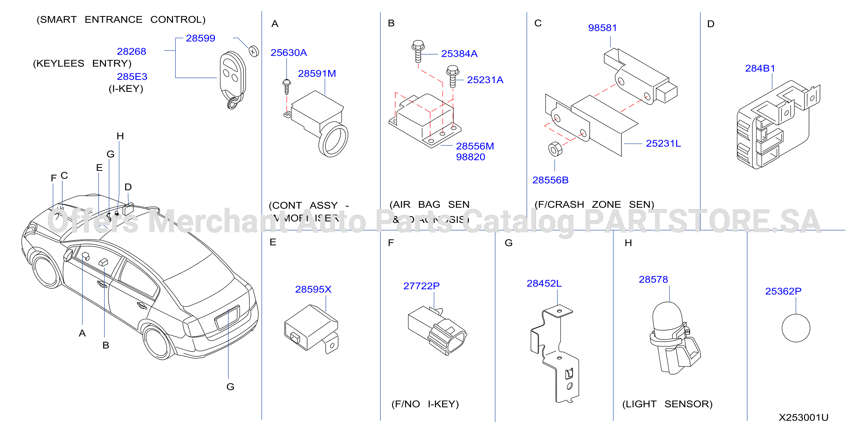 Electrical Unit Inst Dash