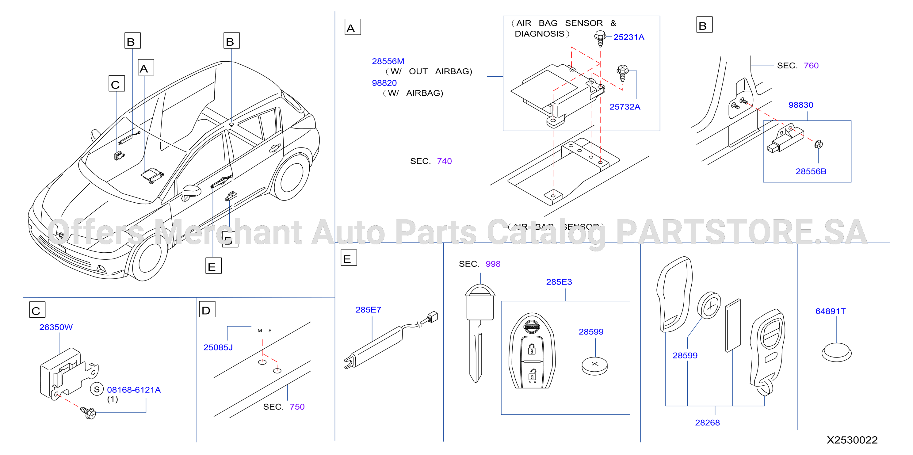 Electrical Unit Body
