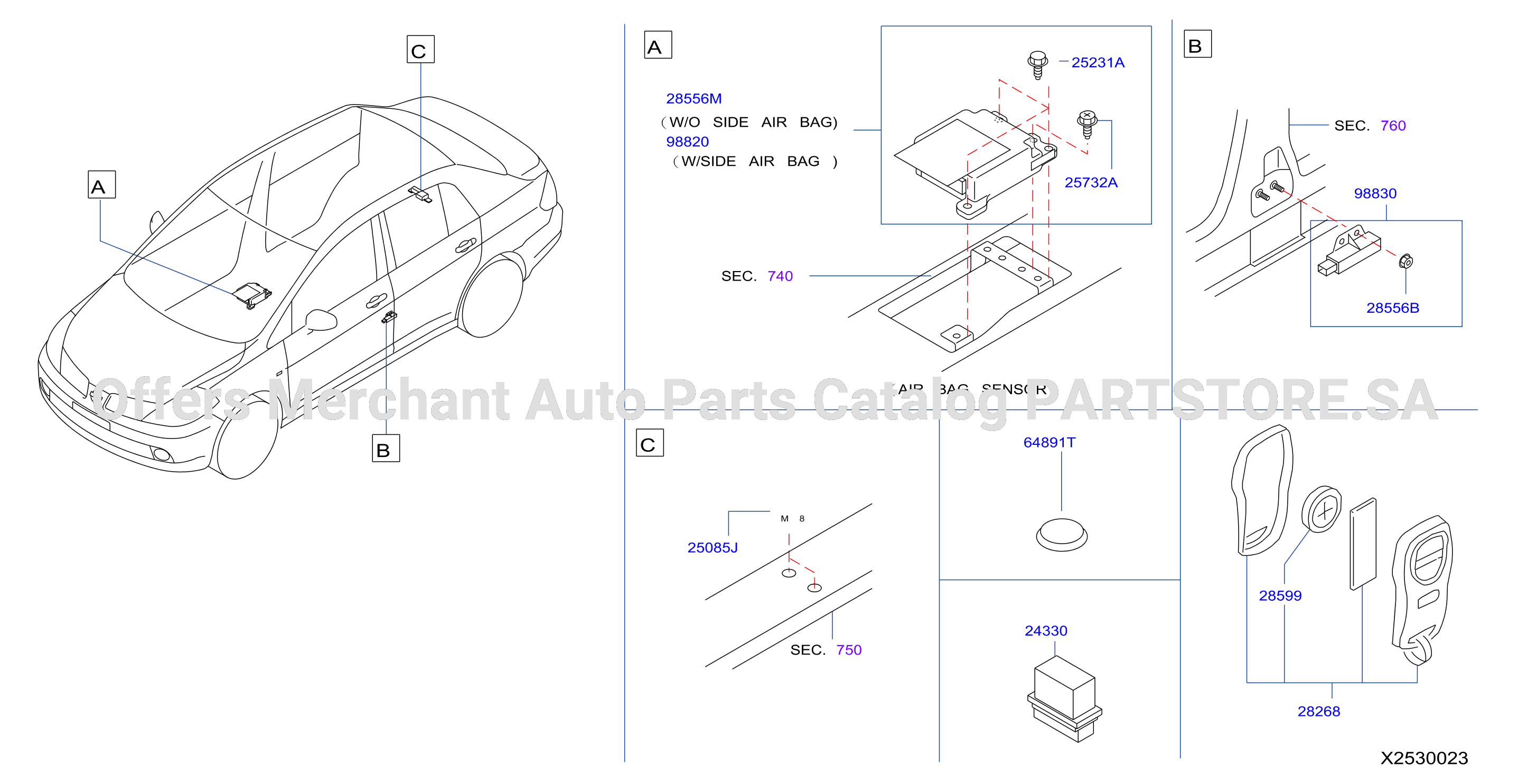 Electrical Unit Body