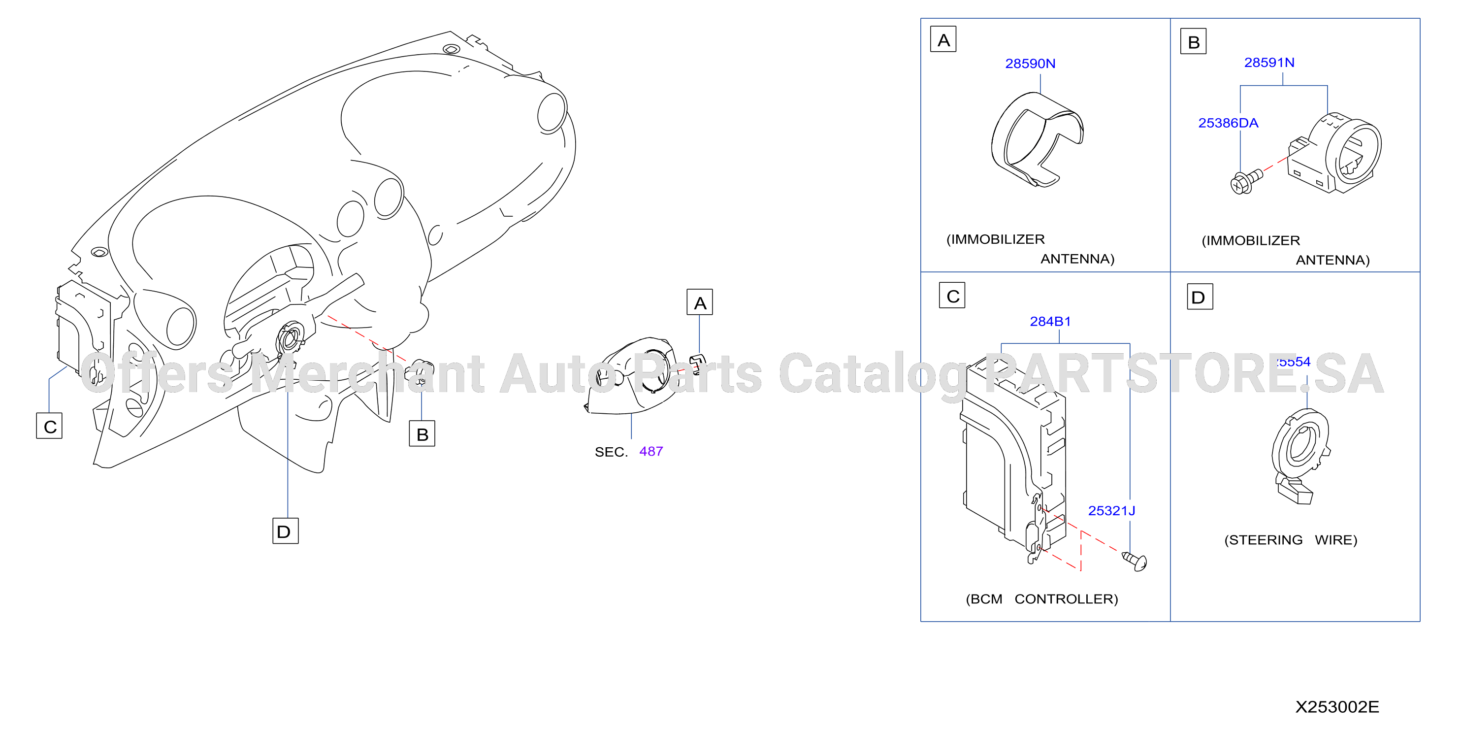 Electrical Unit Body 2