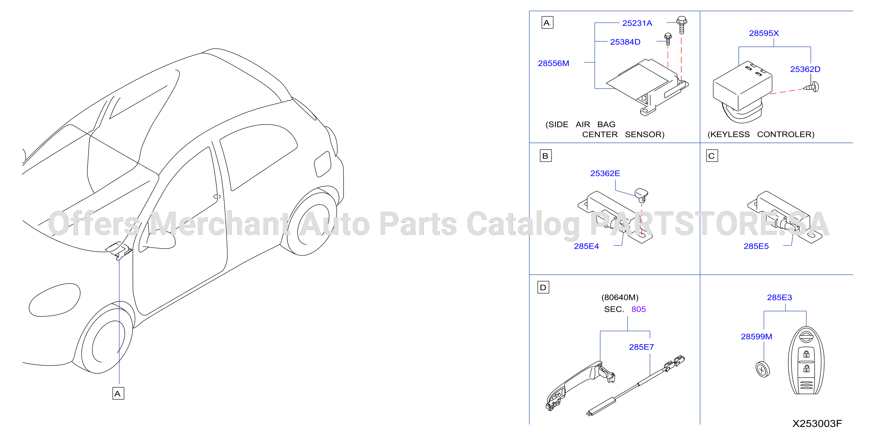 Electrical Unit Body