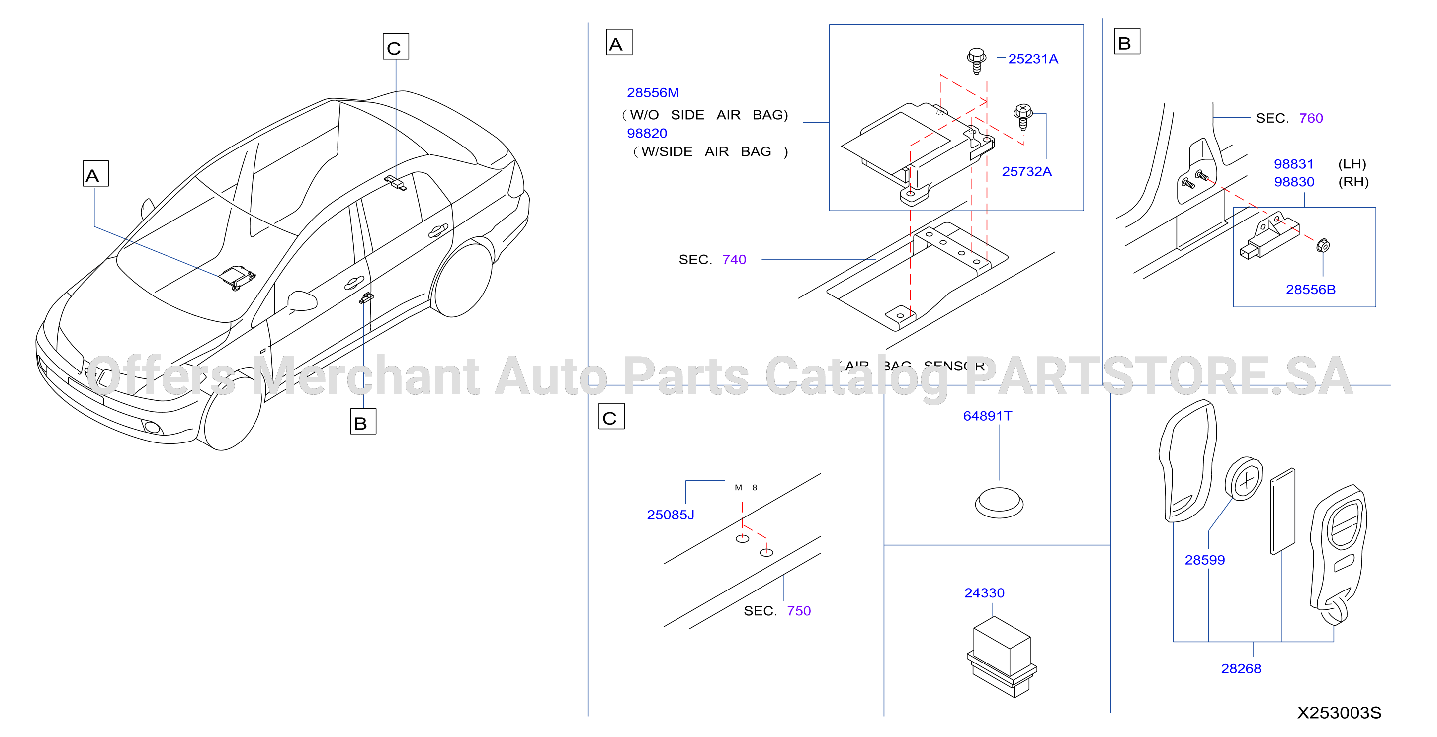 Electrical Unit Body