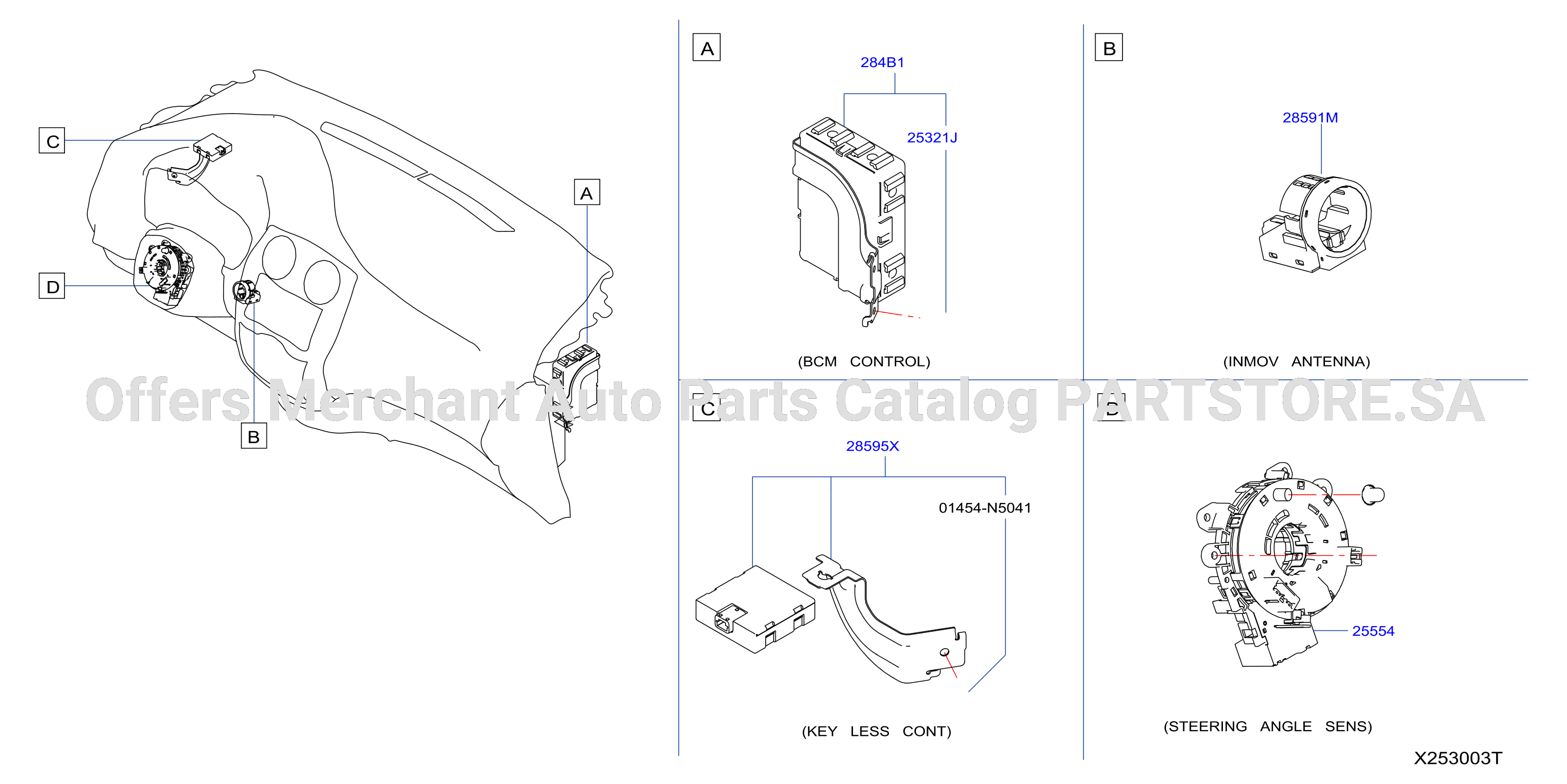 Electrical Unit Inst Dash