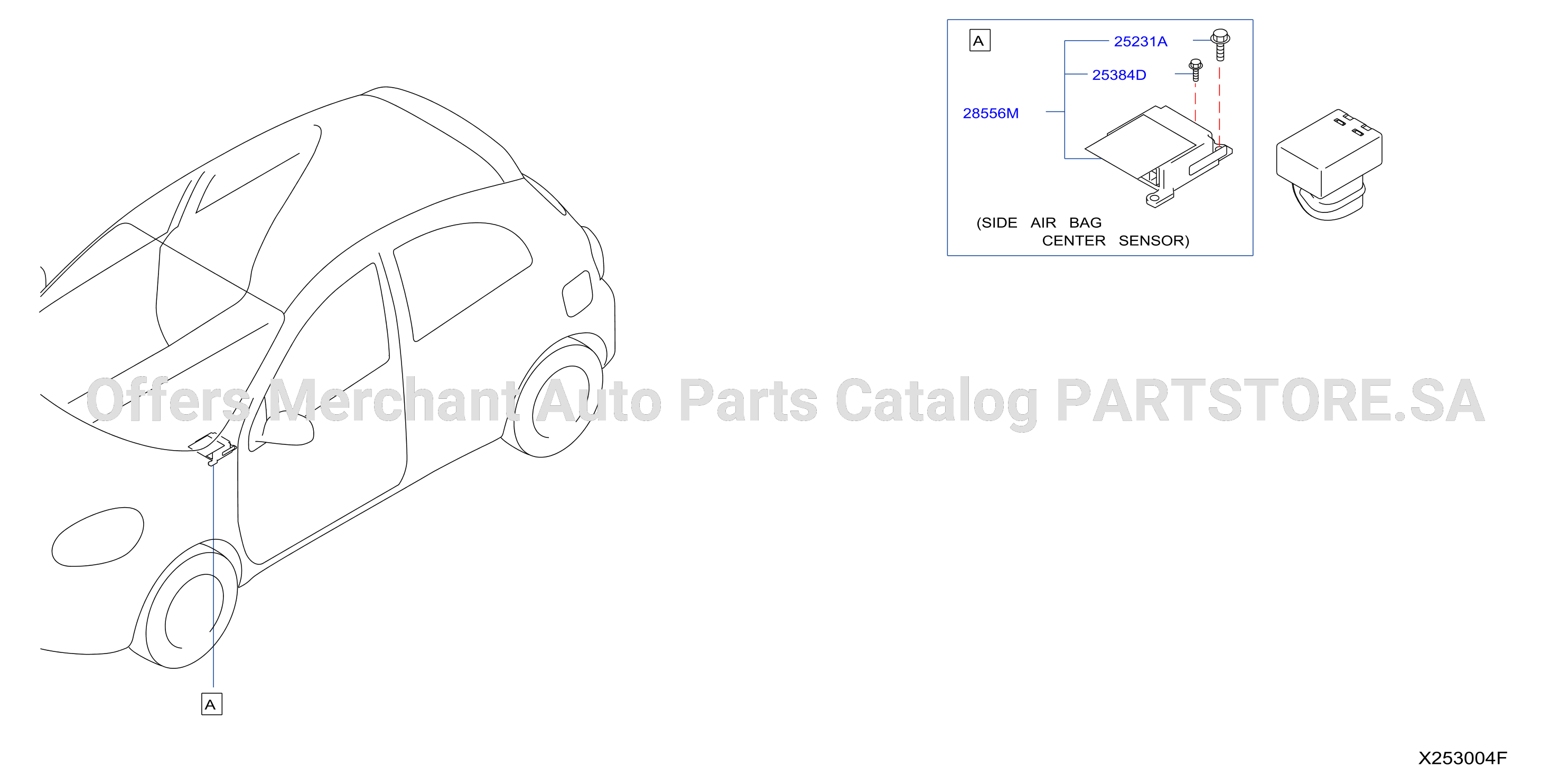 Electrical Unit Body