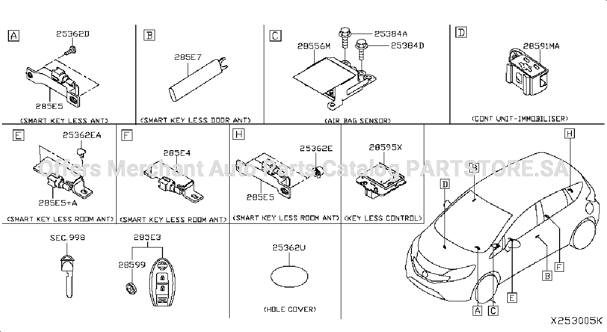 Electrical Unit Body
