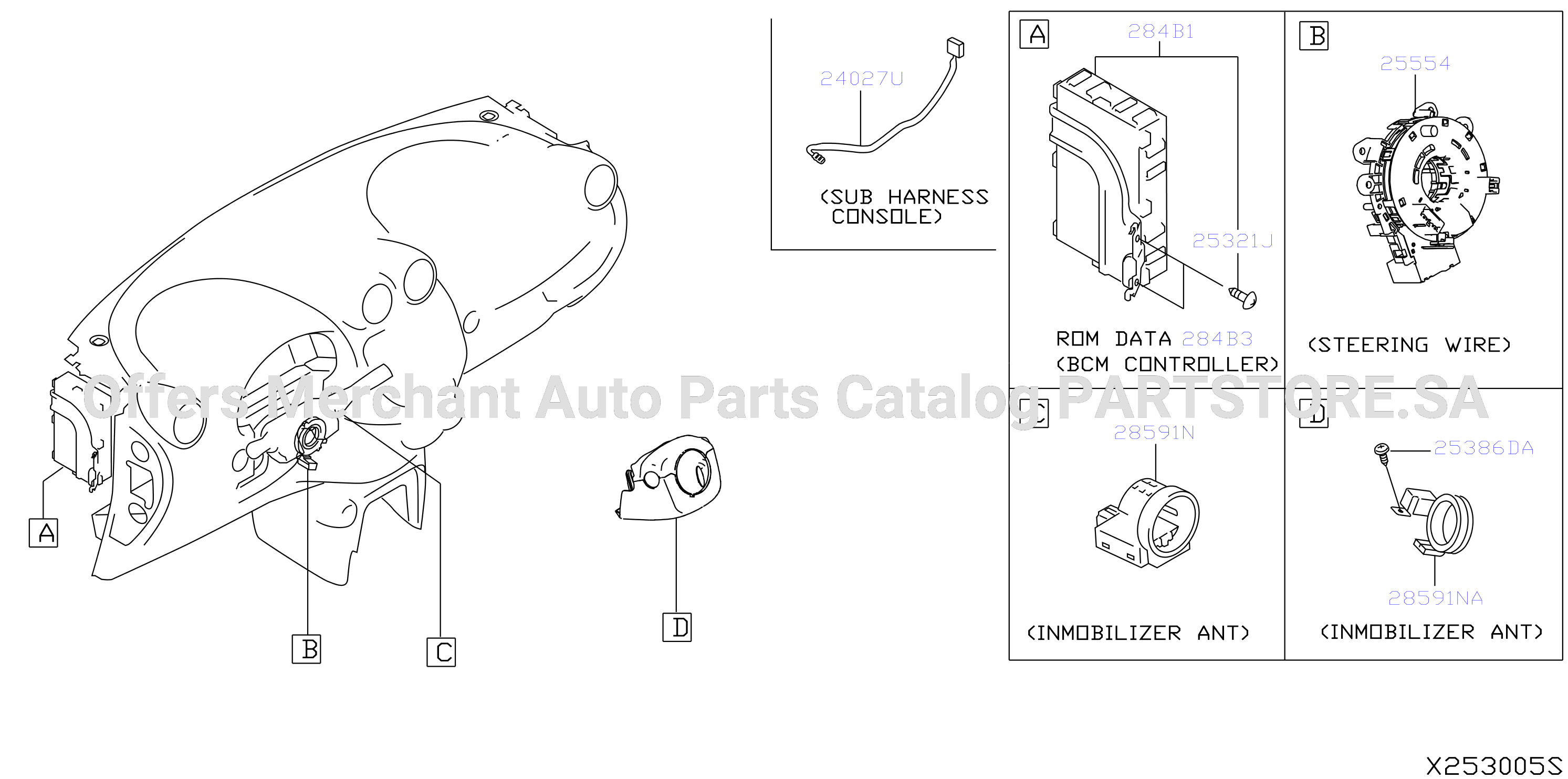 Electrical Unit Body 2