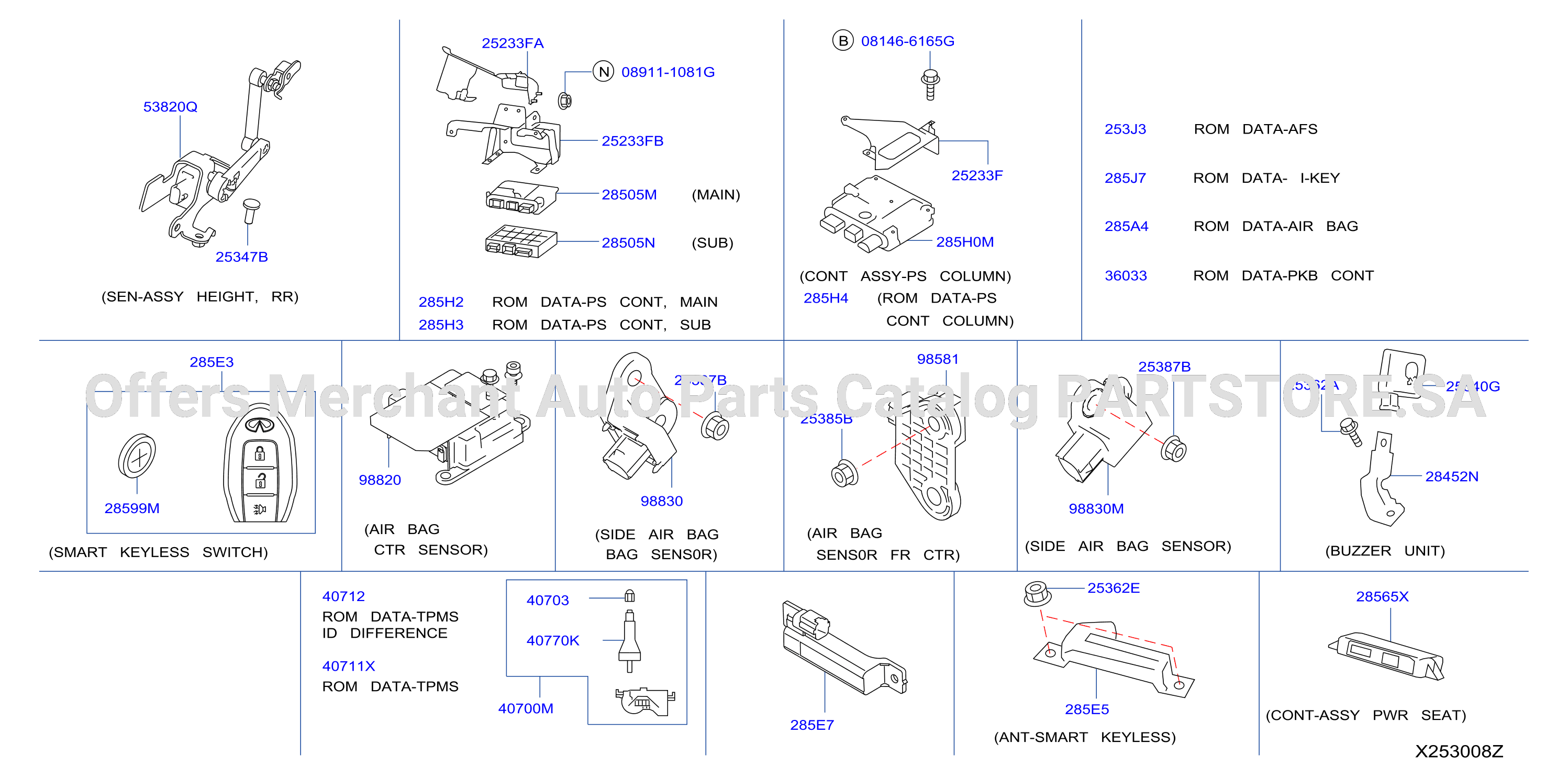 Electrical Unit Body