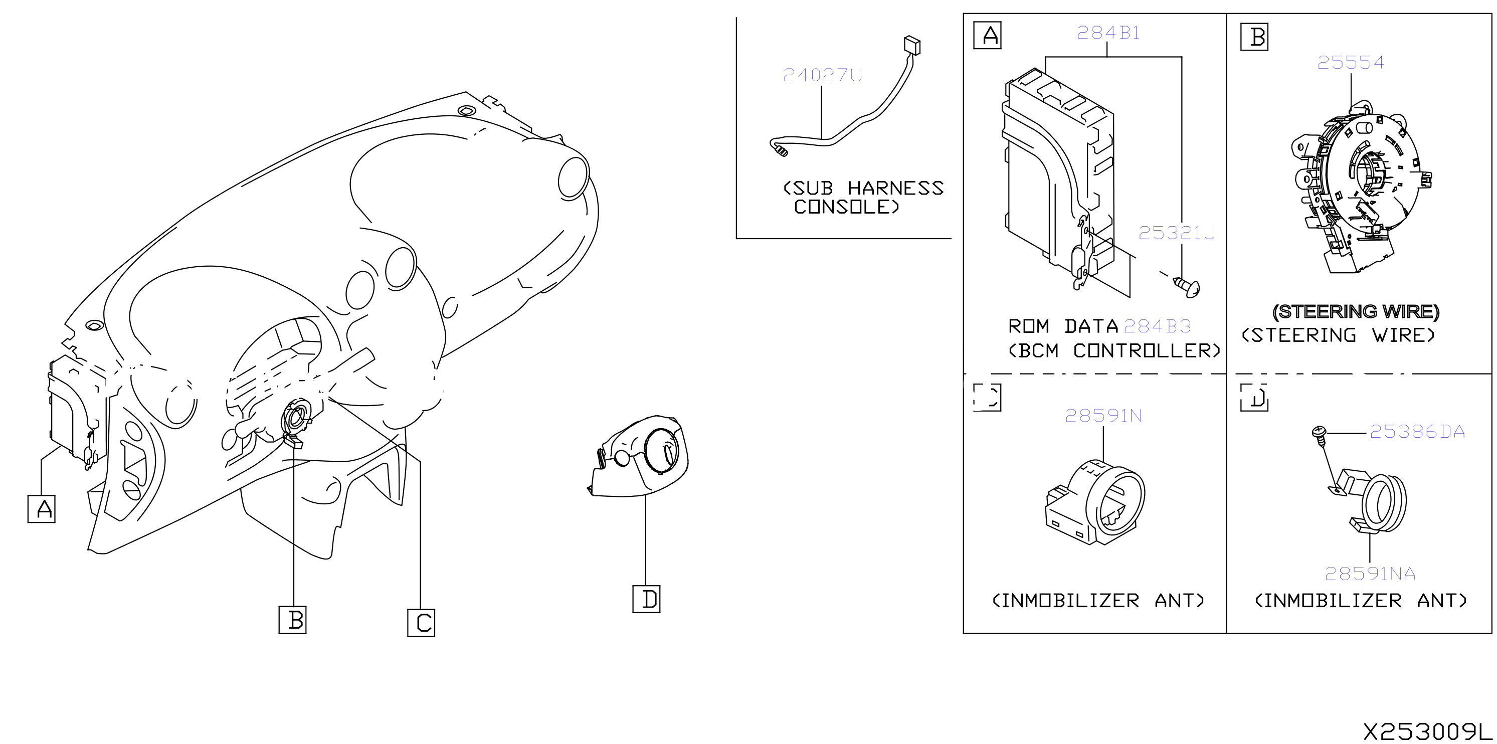 Electrical Unit Body 2