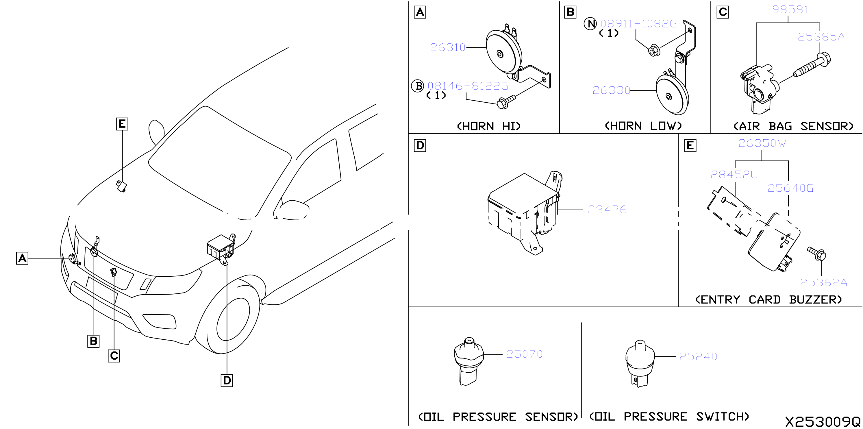 Electrical Unit Electrical Unit Air Bag