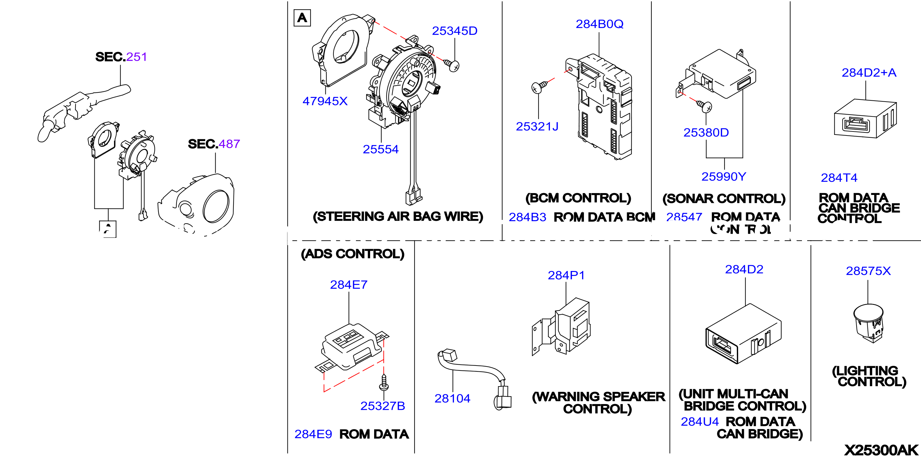 Electrical Unit Inst Dash