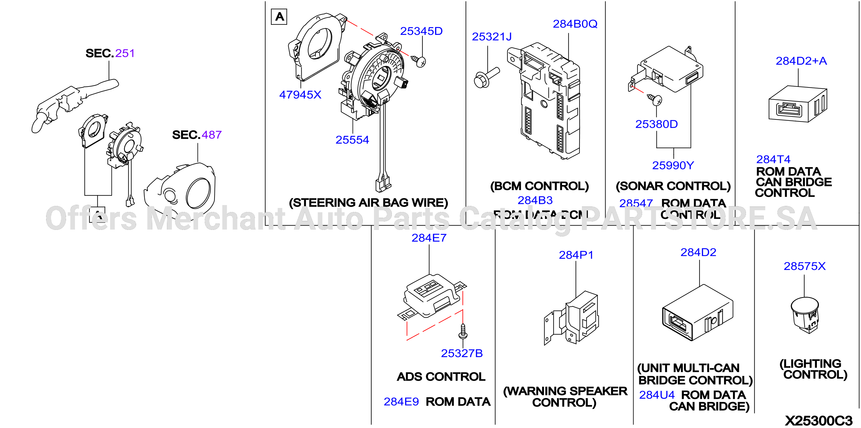 Electrical Unit Inst Dash