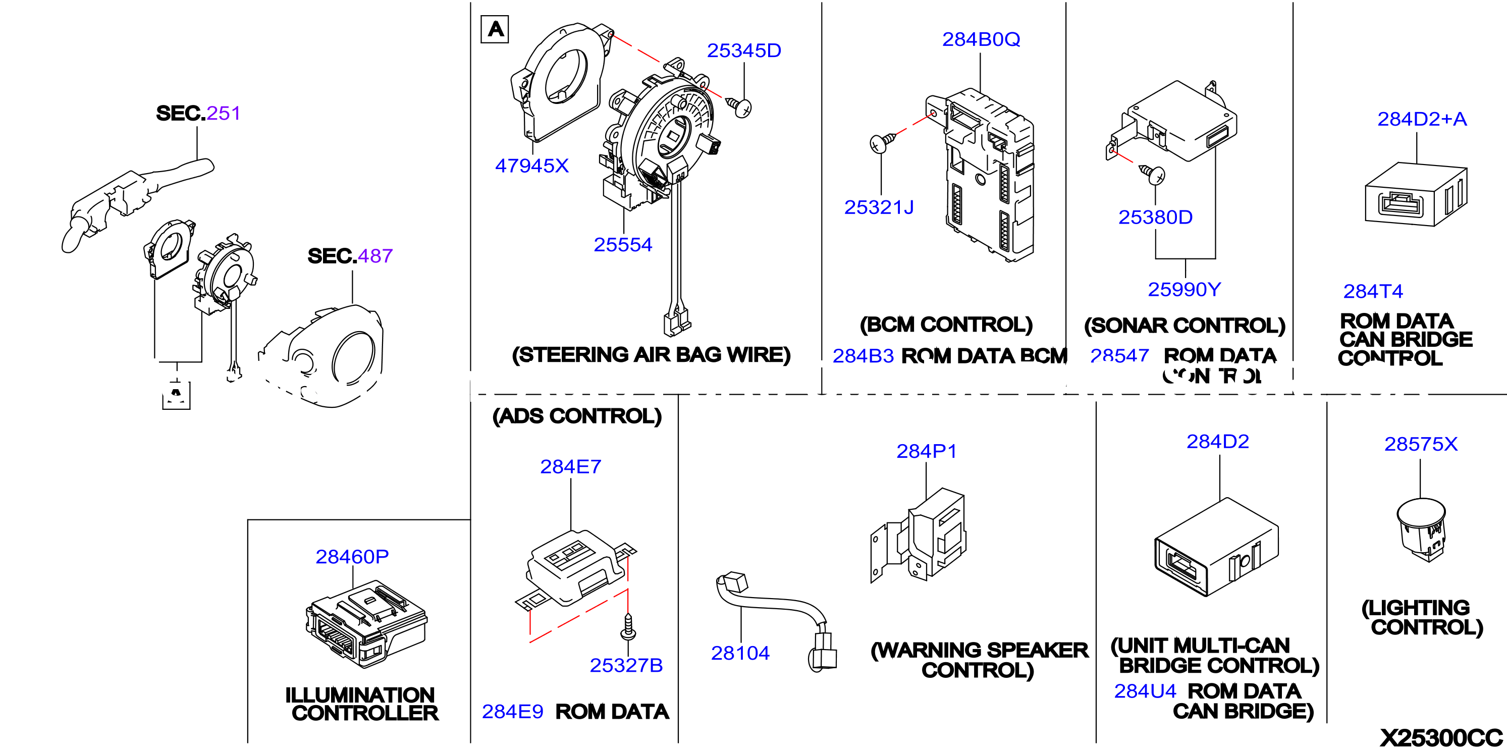 Electrical Unit Inst Dash