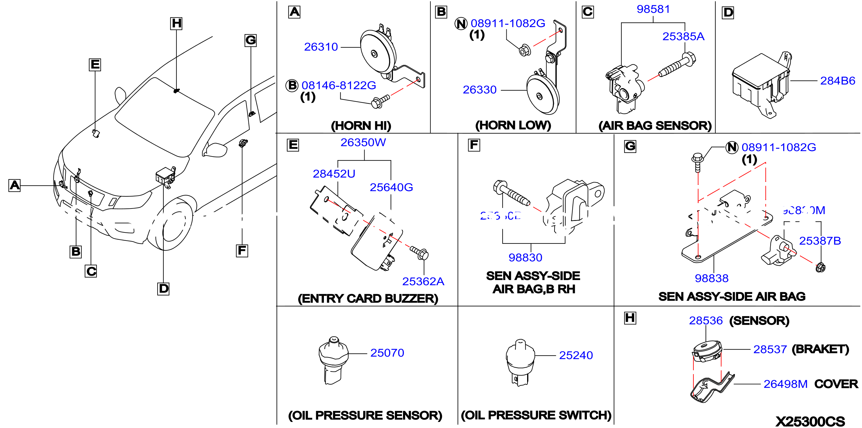 Electrical Unit Electrical Unit Air Bag