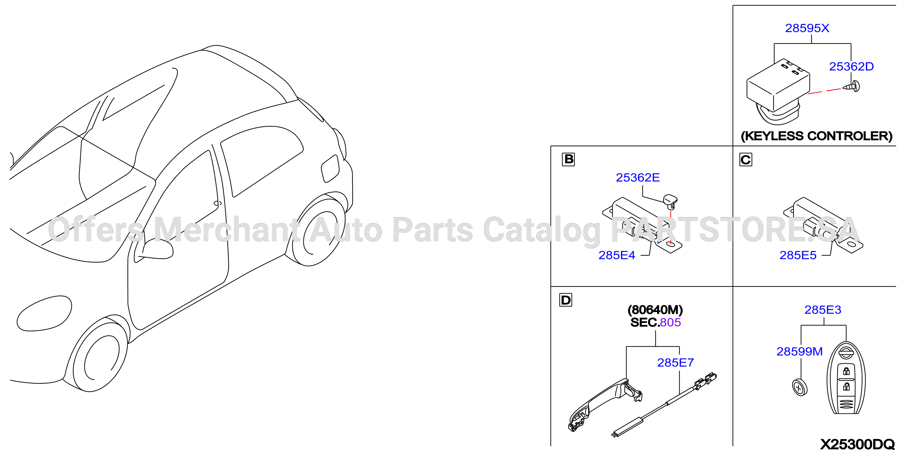 Electrical Unit Body