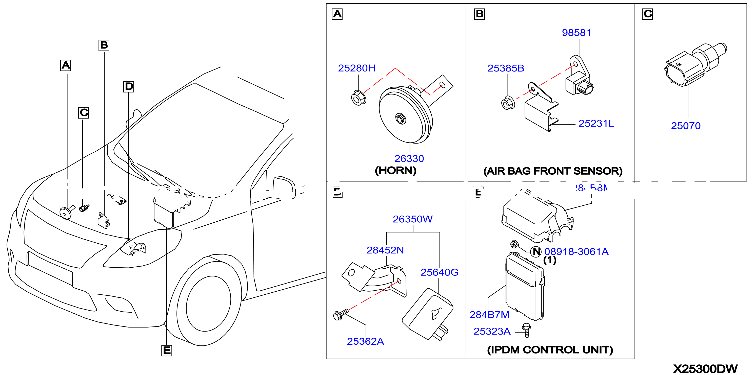 Electrical Unit Body 2