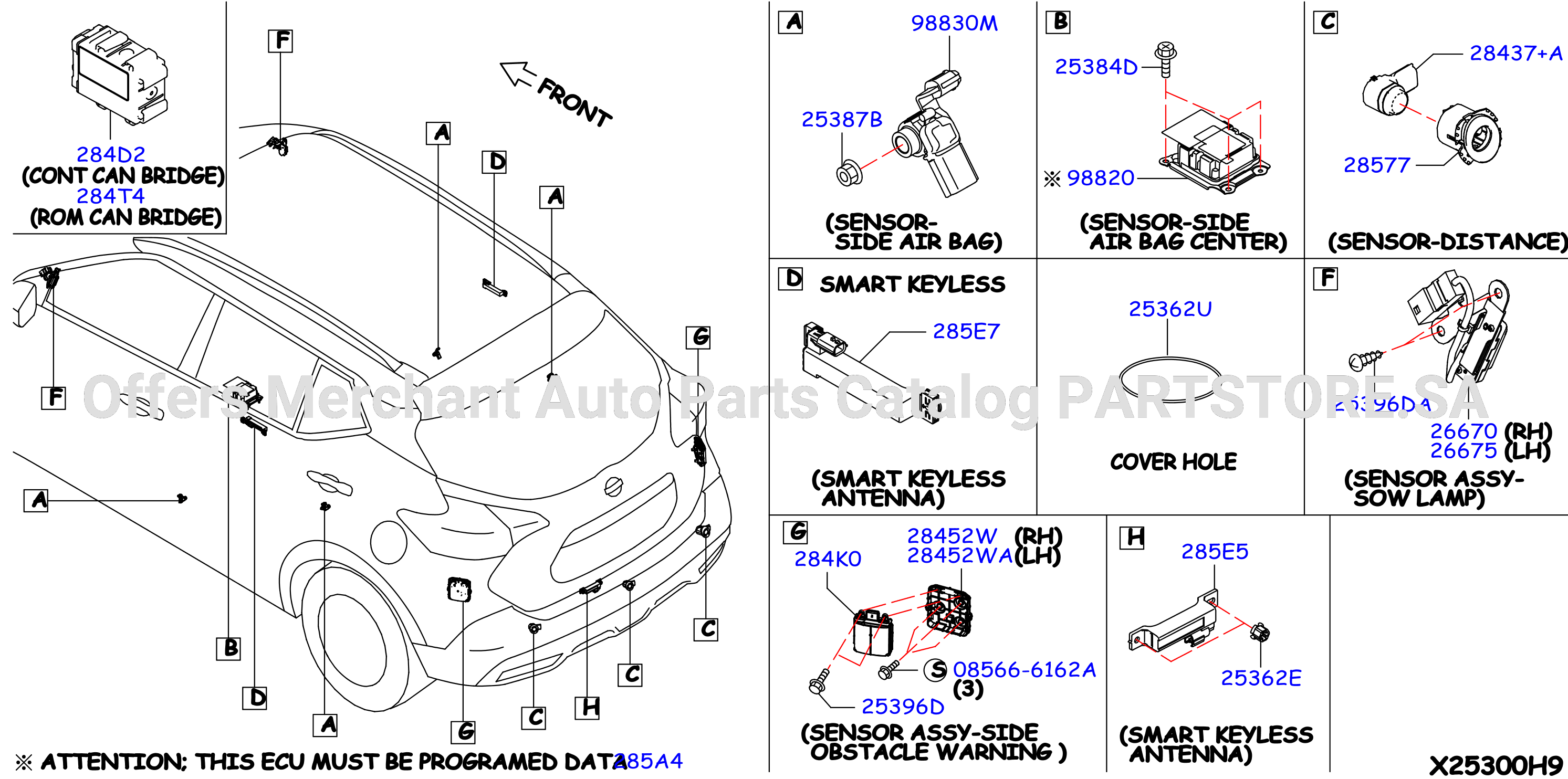 Electrical Unit Body