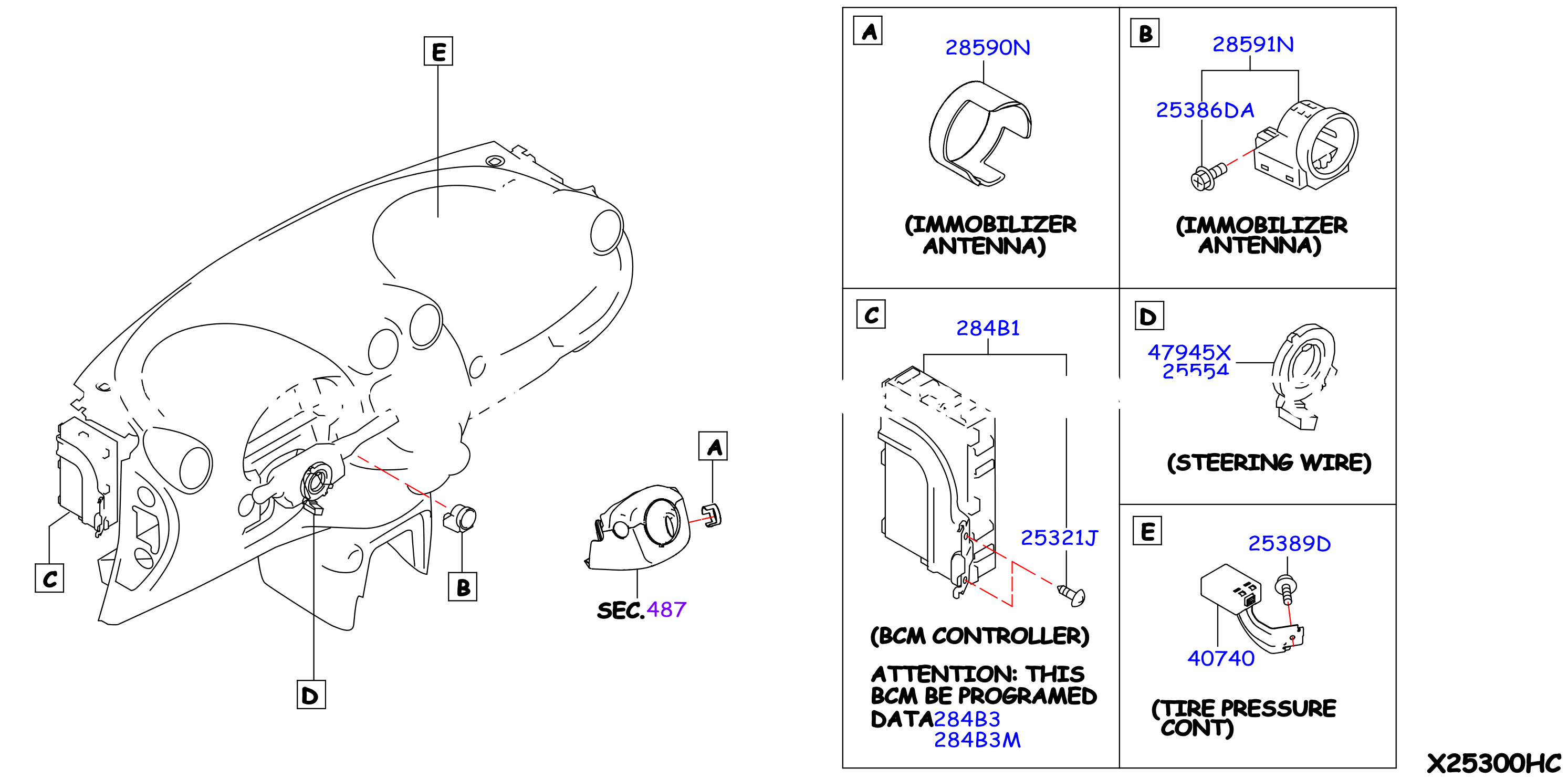 Electrical Unit Inst Dash
